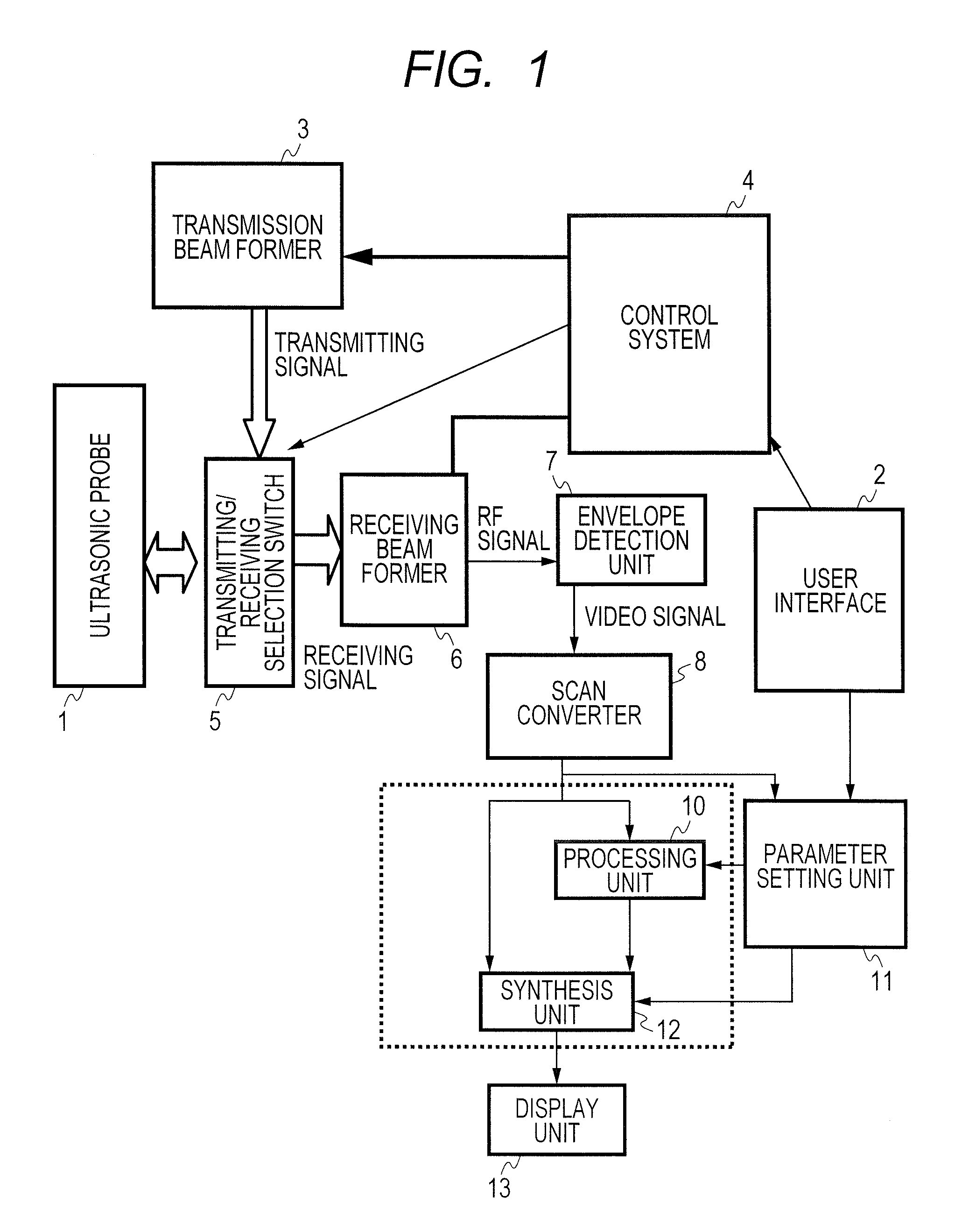 Ultrasonic image processing method and device, and ultrasonic image processing program