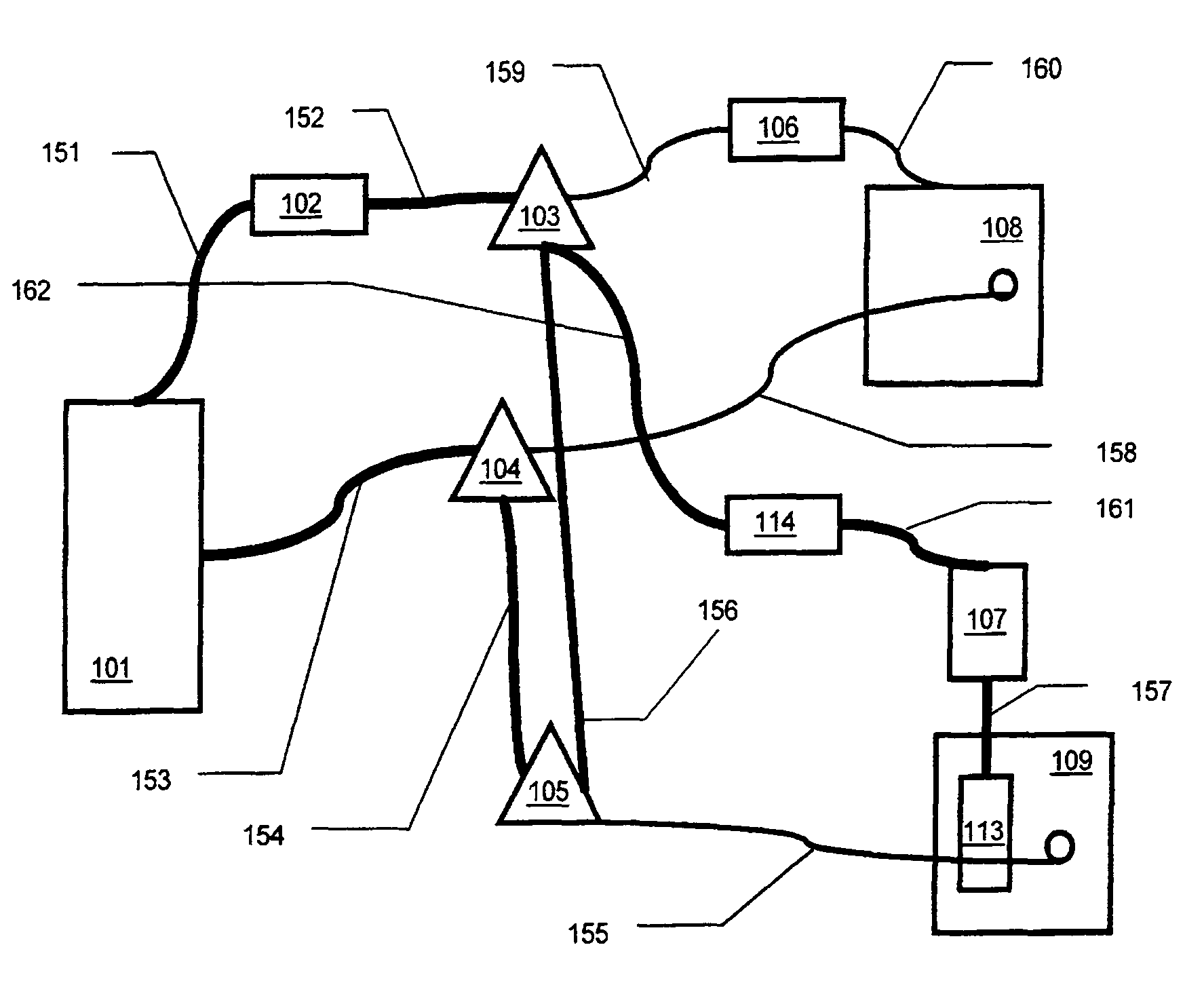 Multifuel supply system