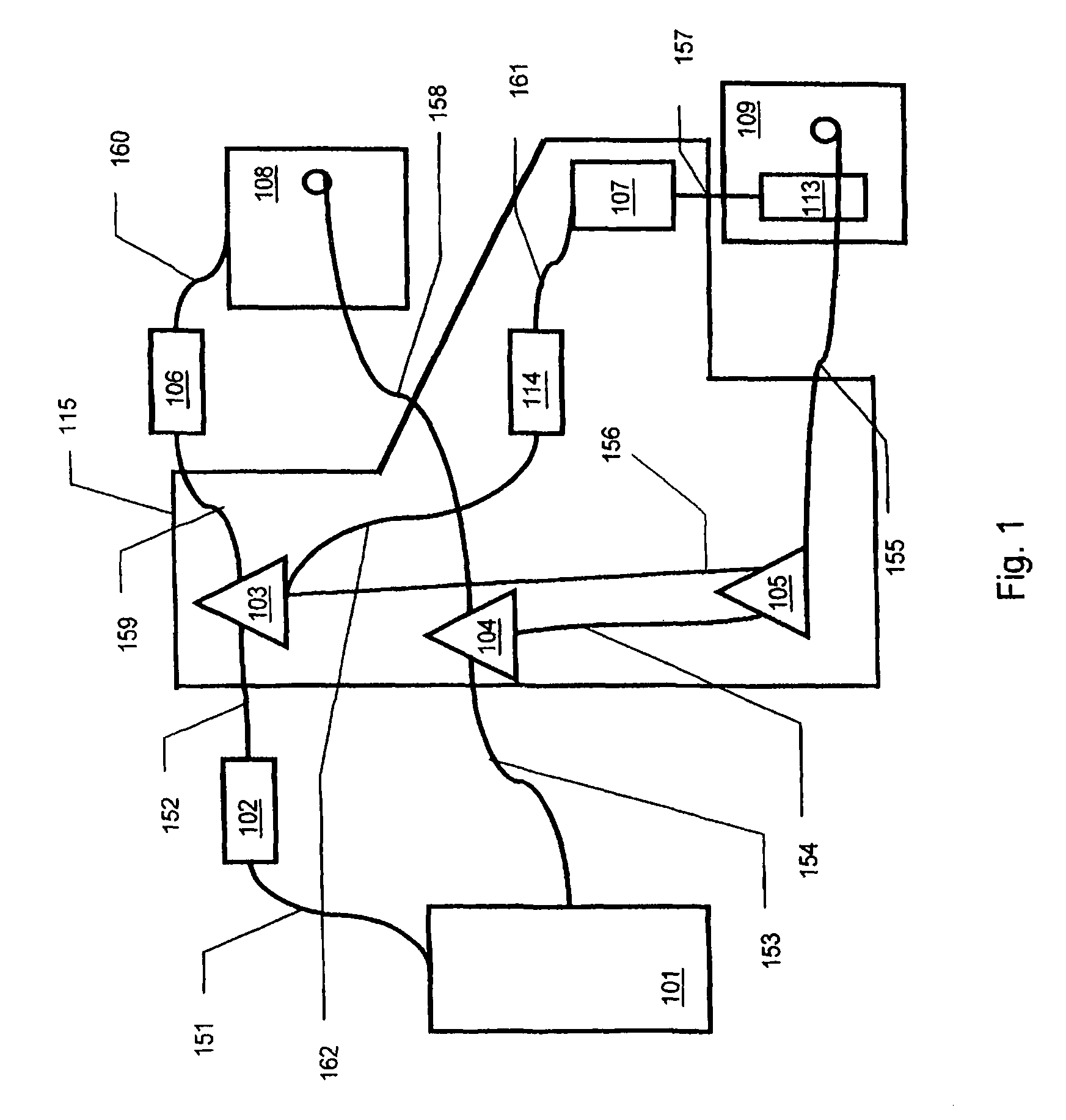 Multifuel supply system