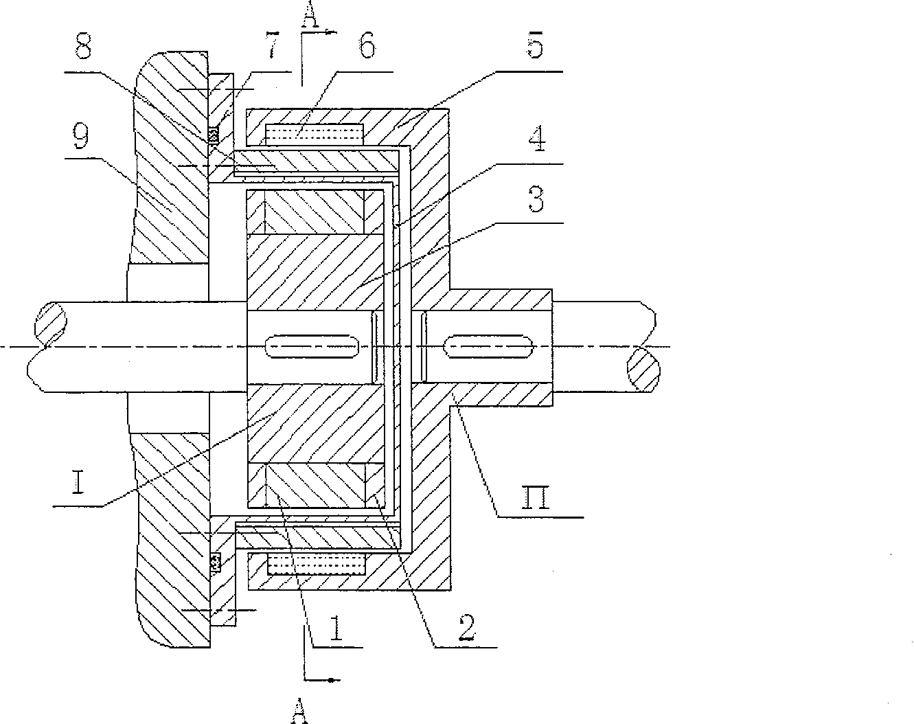 Asynchronous magnetic couplings for high temperature resistant high performance oblique slot type rotor