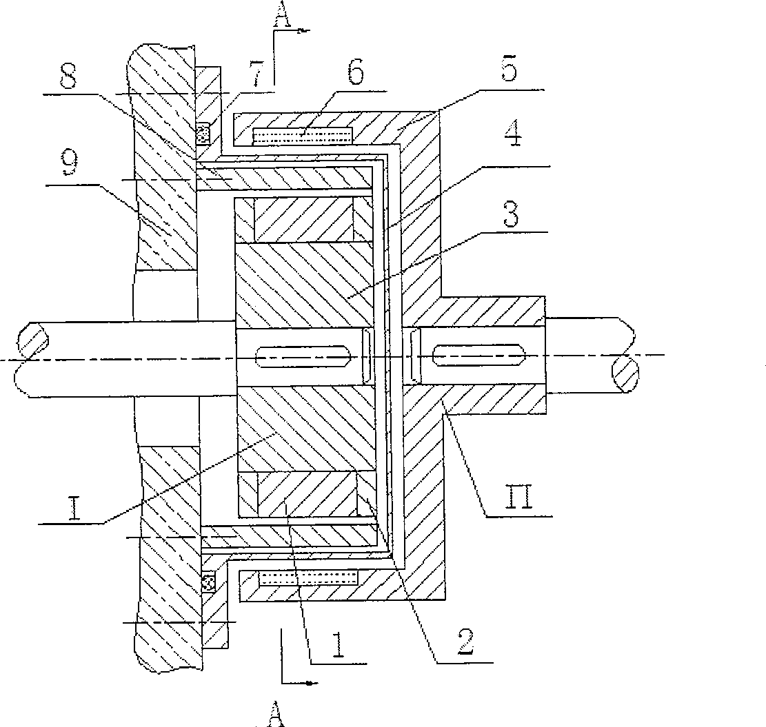 Asynchronous magnetic couplings for high temperature resistant high performance oblique slot type rotor