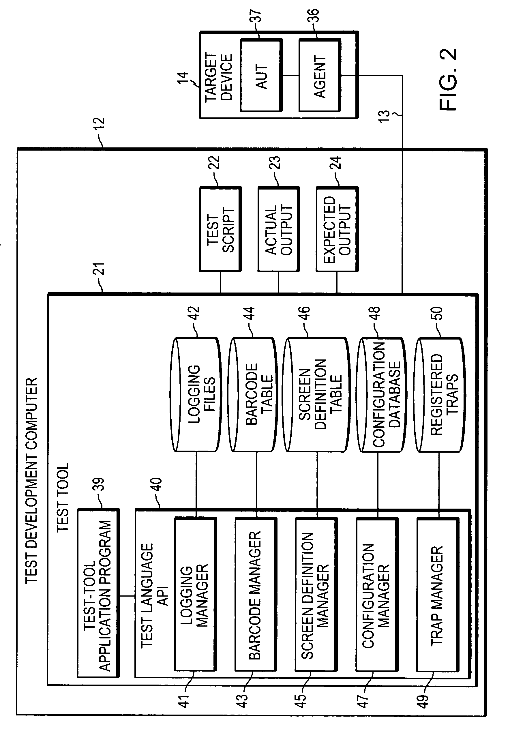 Automated test system for testing an application running in a windows-based environment and related methods