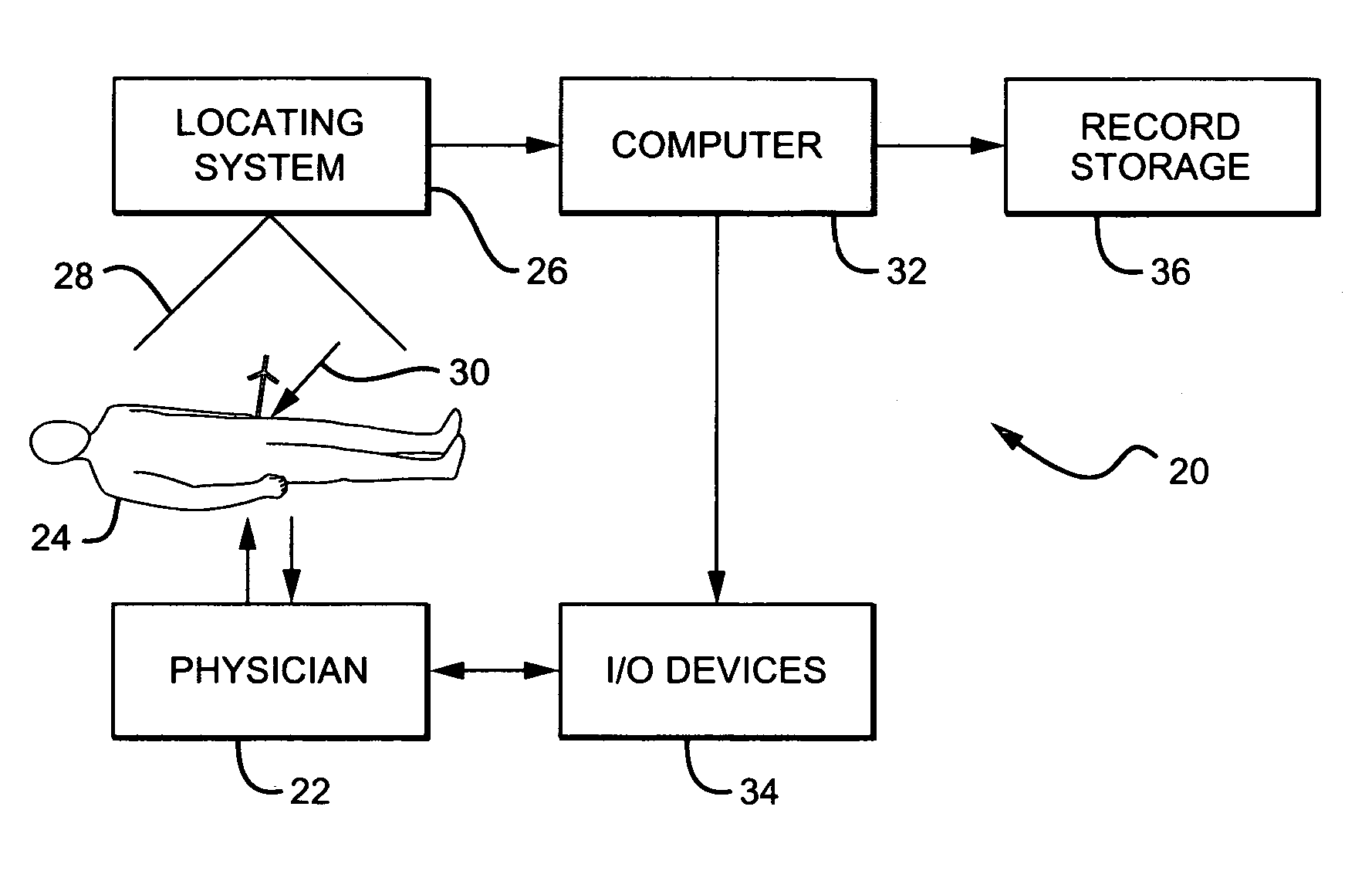 Non-image, computer assisted navigation system for joint replacement surgery with modular implant system