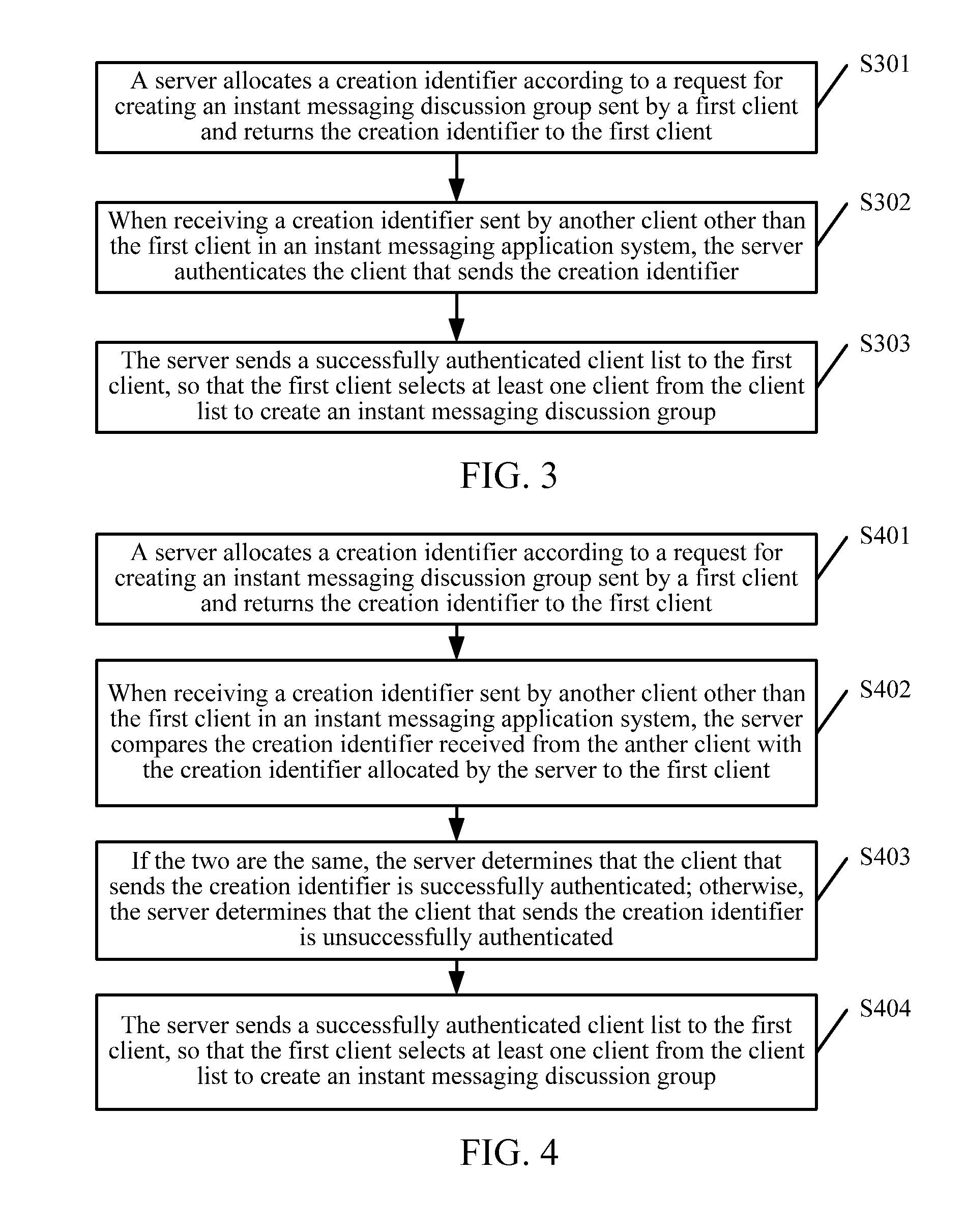 Method, system, storage medium for creating instant messaging discussion group
