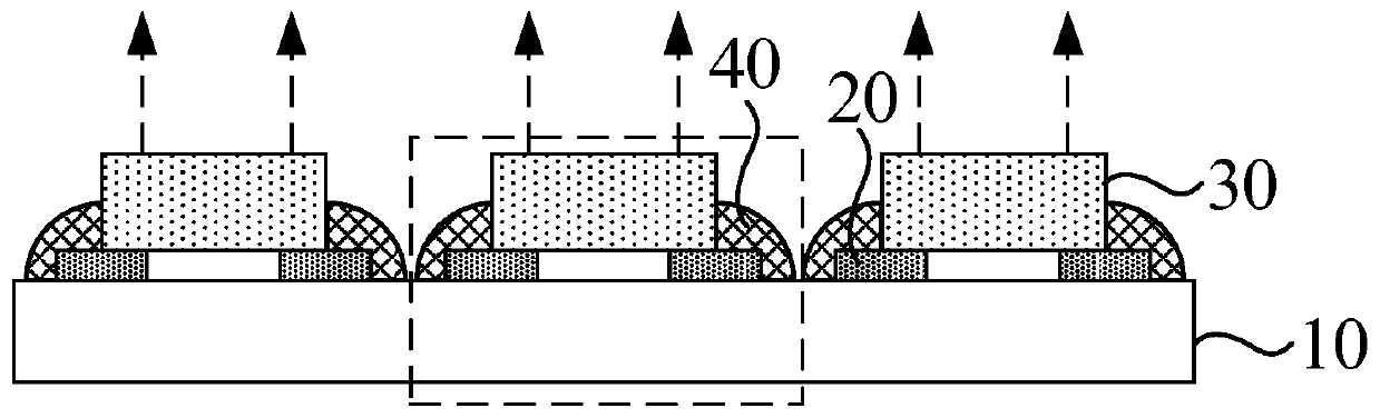 Light board, backlight module and curved display device