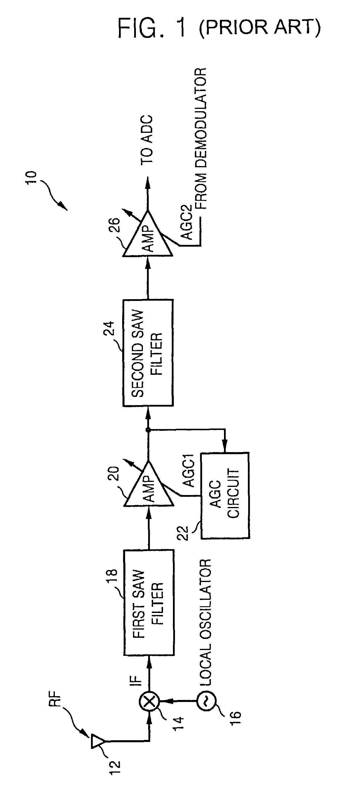 Digital television receiver