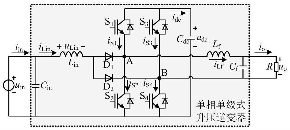 Control method of single-phase single-stage boost inverter