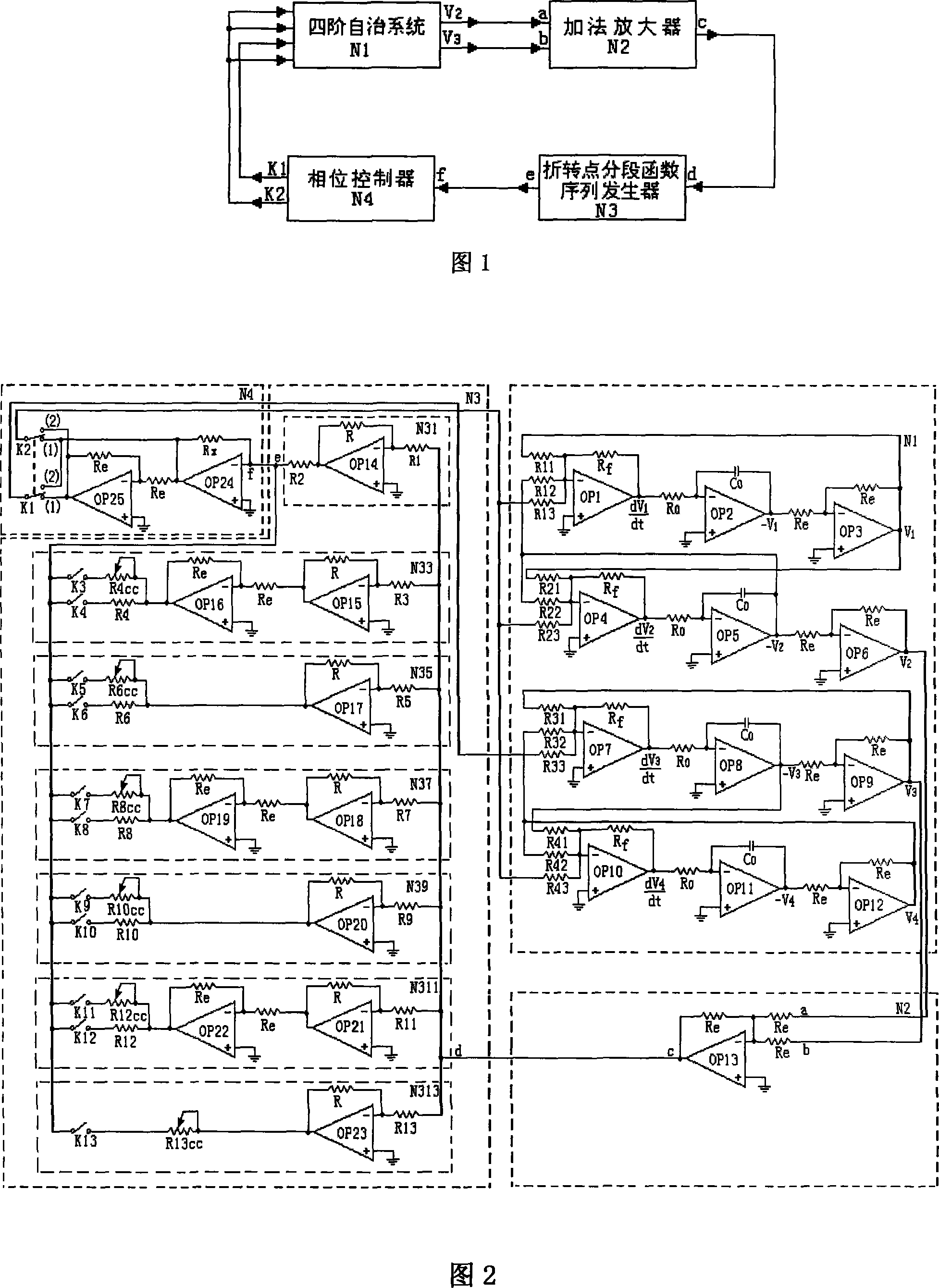 Chaos circuit for generating multi-surround coil wave and implementing method