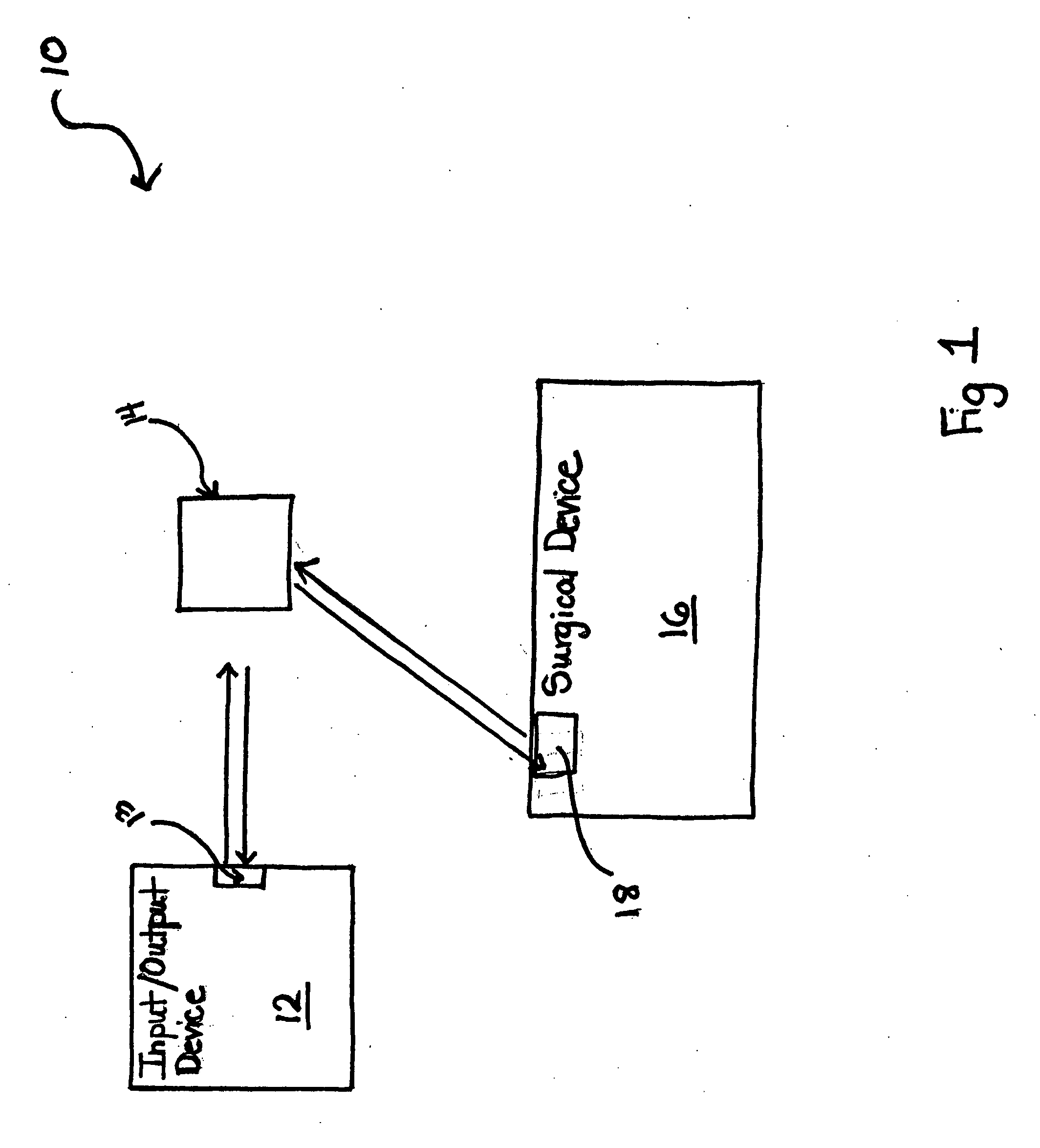 Method and system for configuring and data populating a surgical device