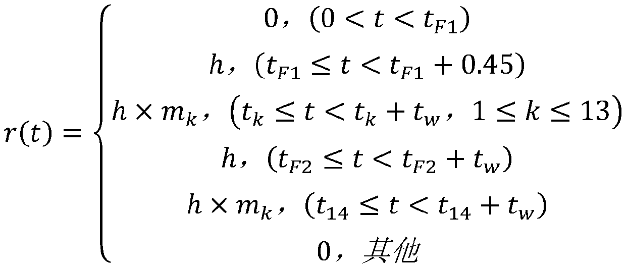 A Decoding Method of Secondary Response Data Chain Based on Frame Clipping