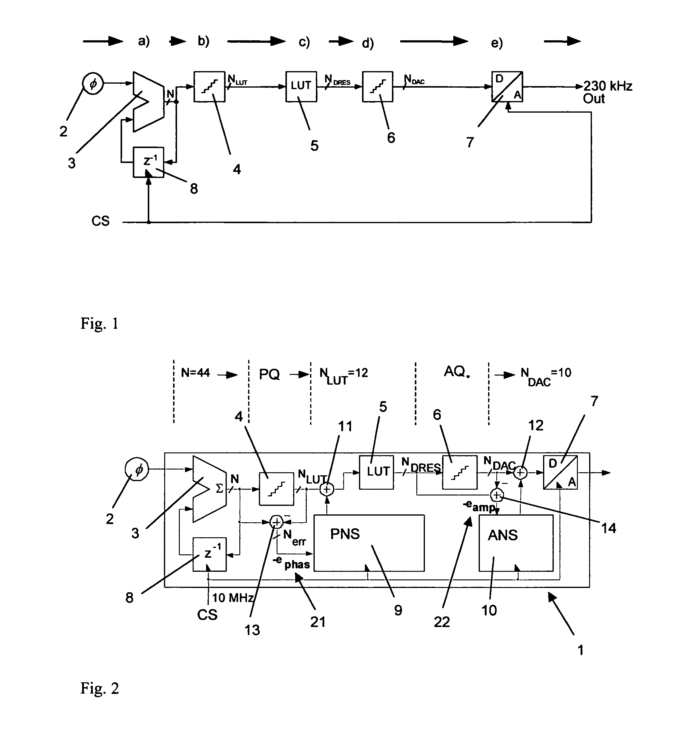 Suppression of interference in digital frequency synthesis, more particularly in a time reference of a navigation signal transmitting device