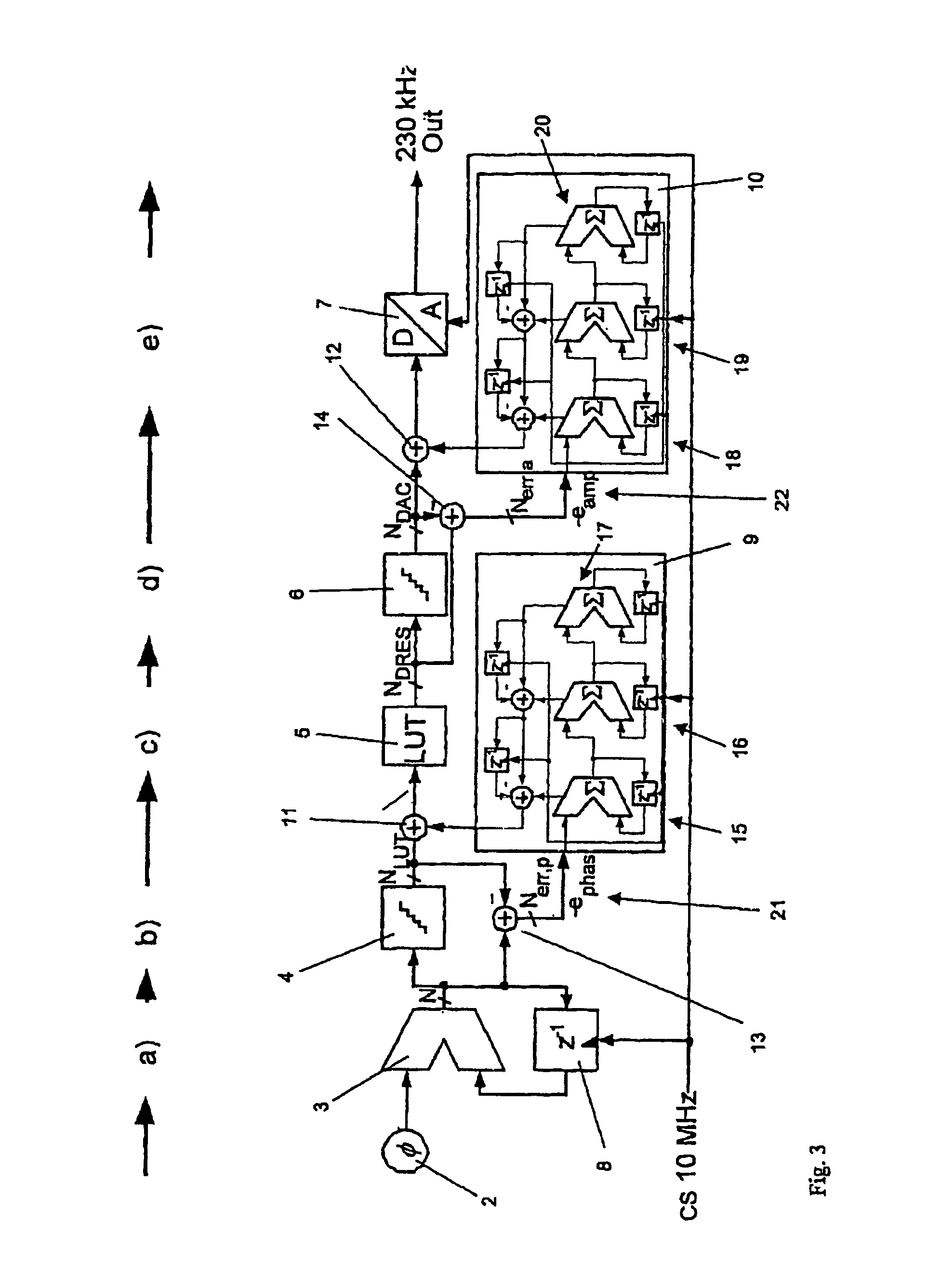 Suppression of interference in digital frequency synthesis, more particularly in a time reference of a navigation signal transmitting device