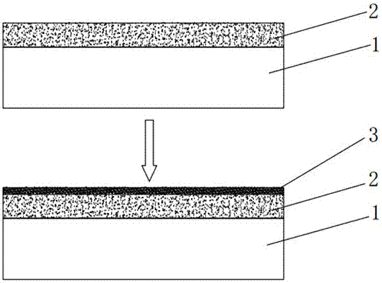 Anti-oxidative processed substrate used for LED packaging and surface processing method thereof