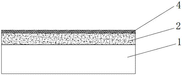 Anti-oxidative processed substrate used for LED packaging and surface processing method thereof