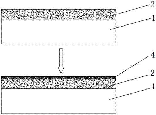 Anti-oxidative processed substrate used for LED packaging and surface processing method thereof