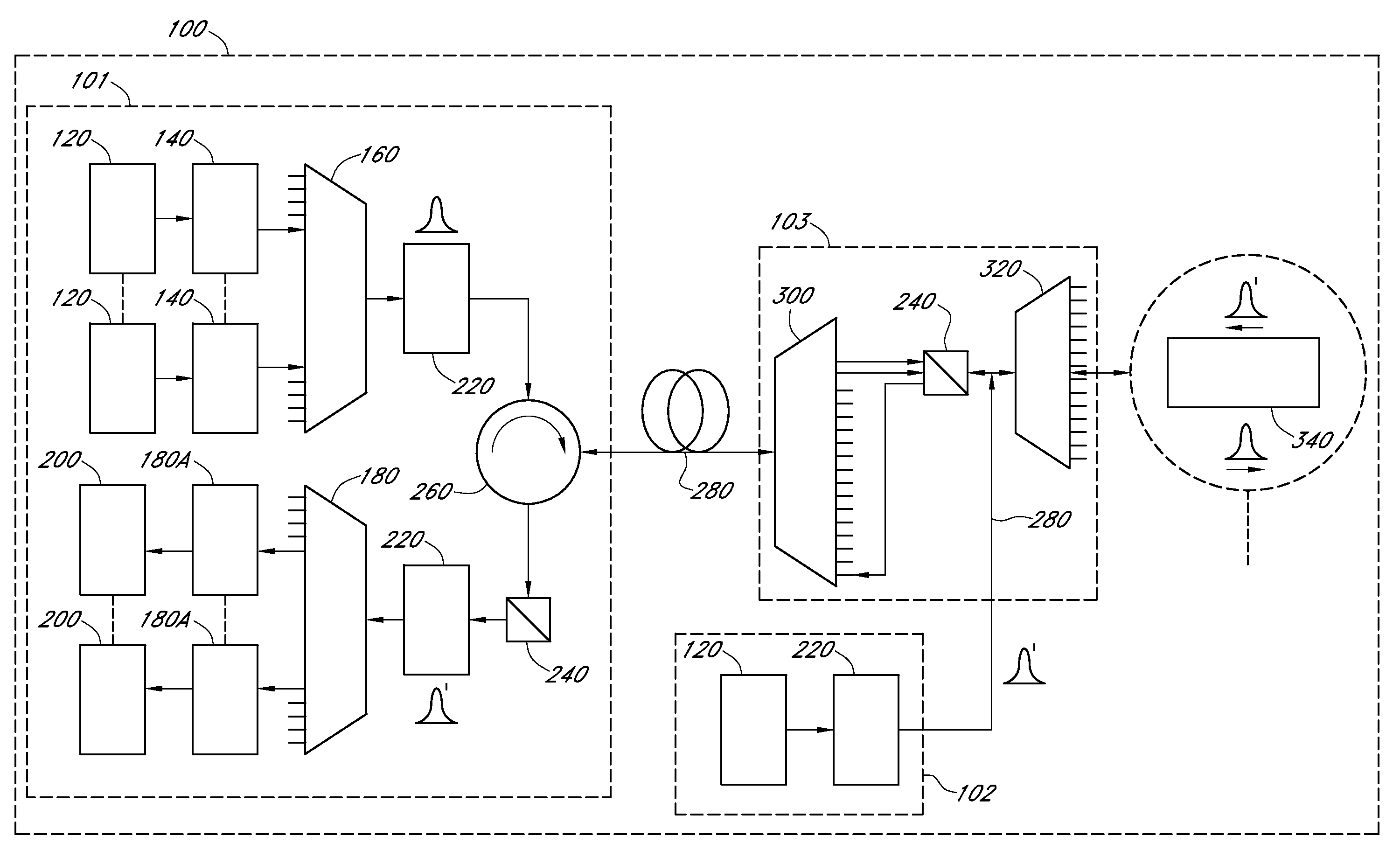 Dynamic intelligent bidirectional optical access communication system with object/intelligent appliance-to-object/intelligent appliance interaction