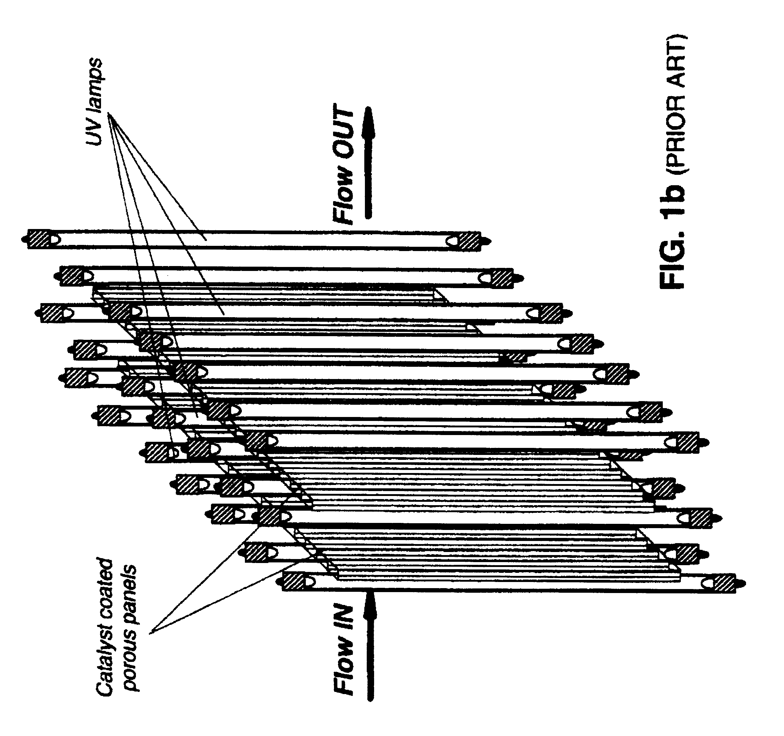 Method for high flux photocatalytic pollution control