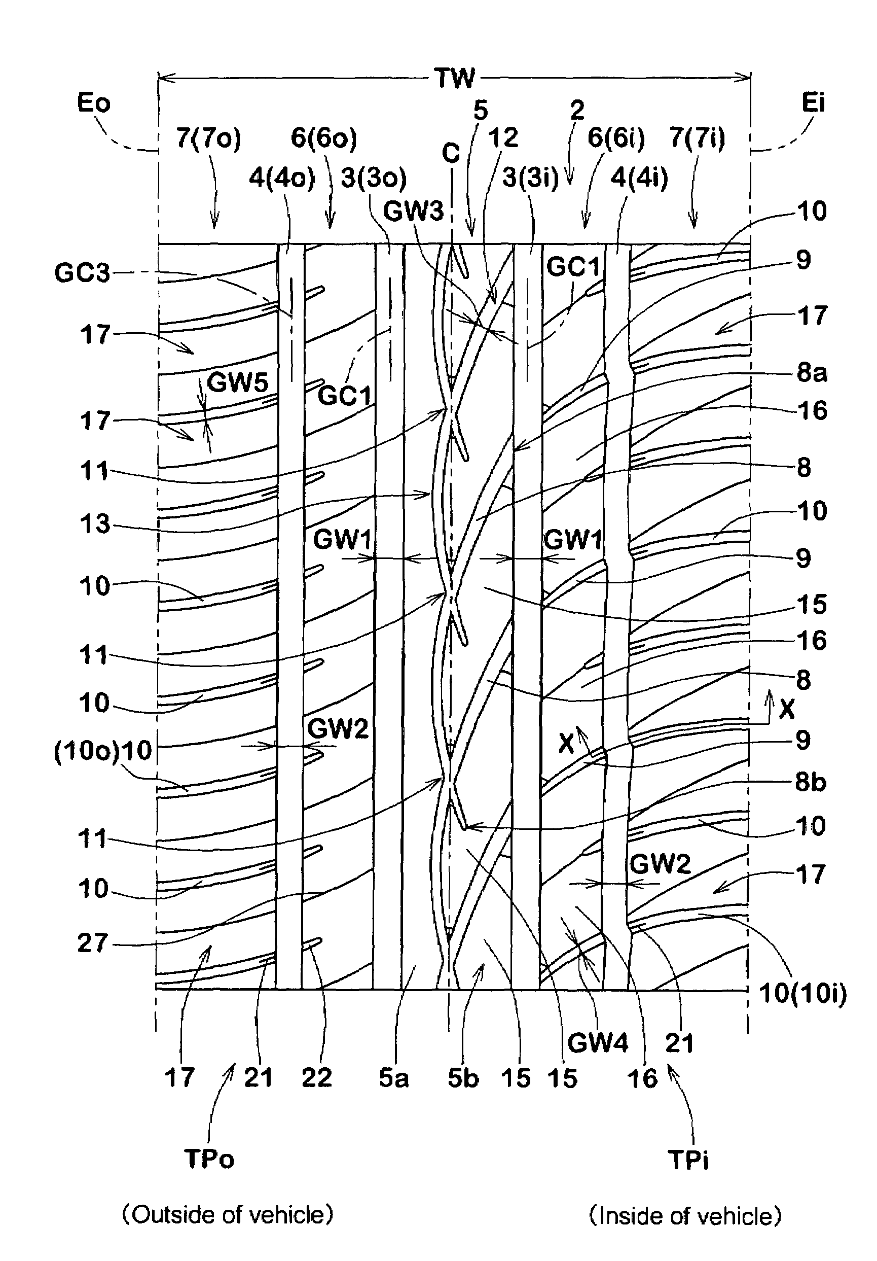 Pneumatic tire with tread having curved oblique grooves and chamfers