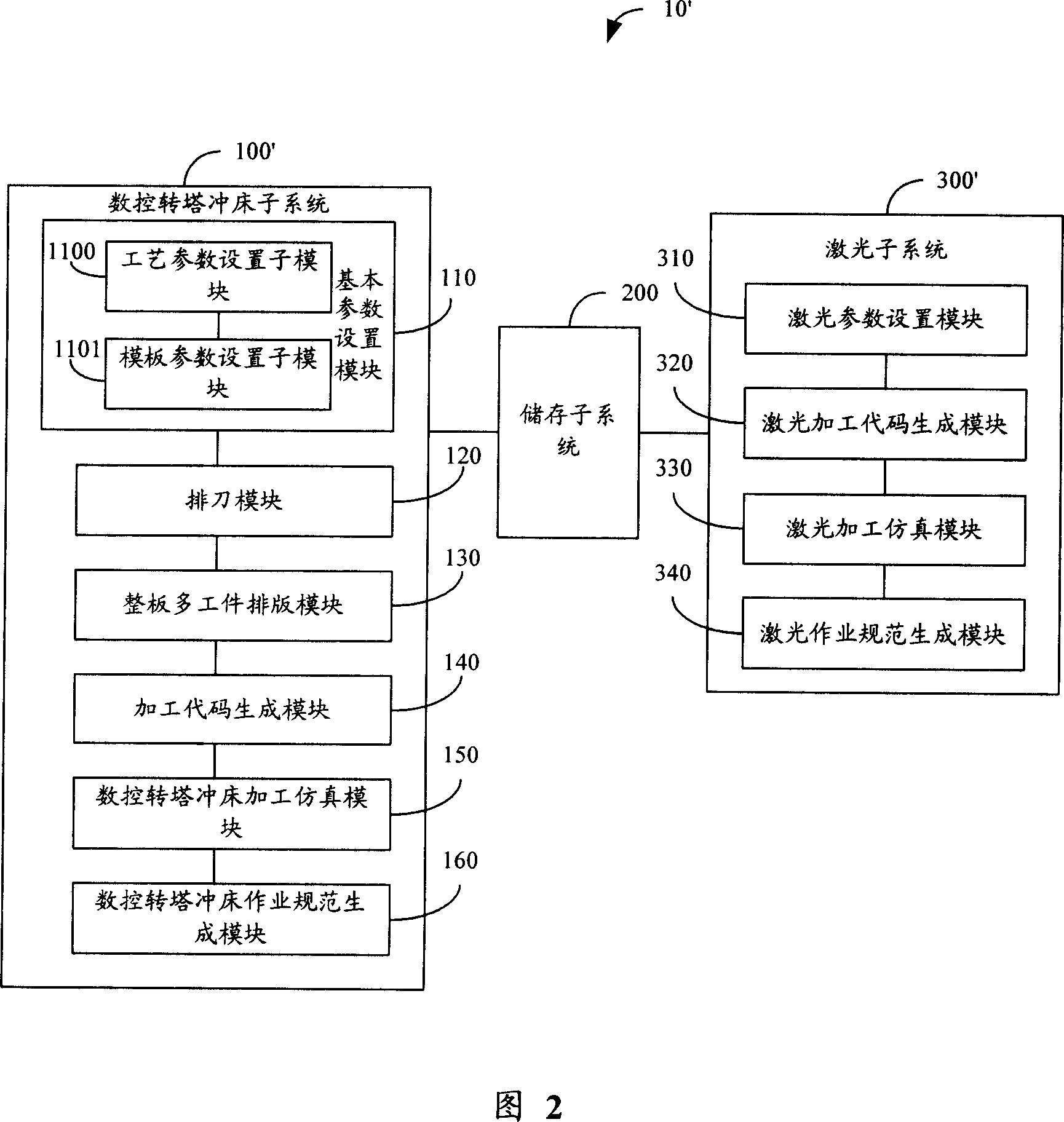 Metal plank blanking system and method