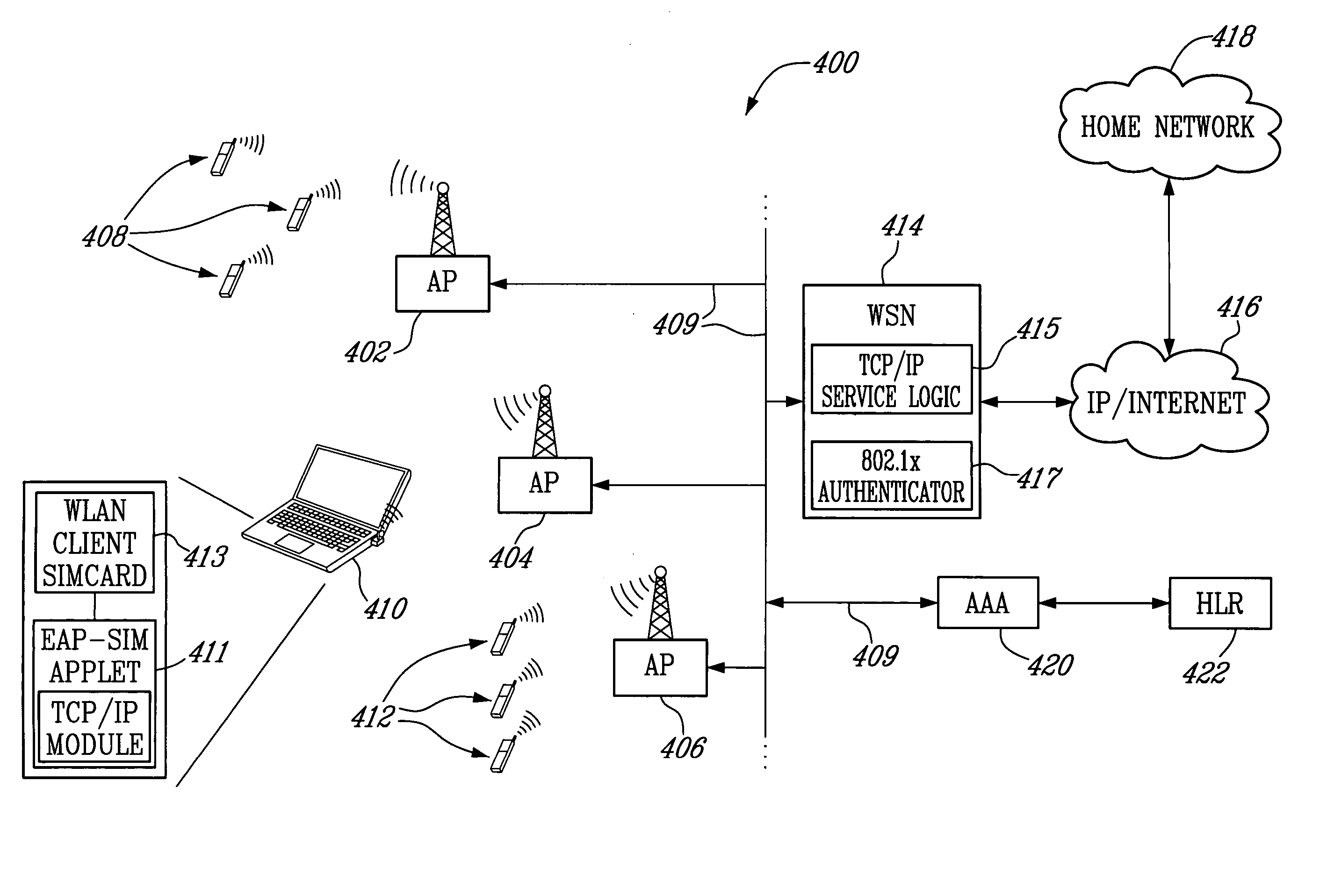 Wireless local area network (WLAN) authentication method, WLAN client and WLAN service node (WSN)