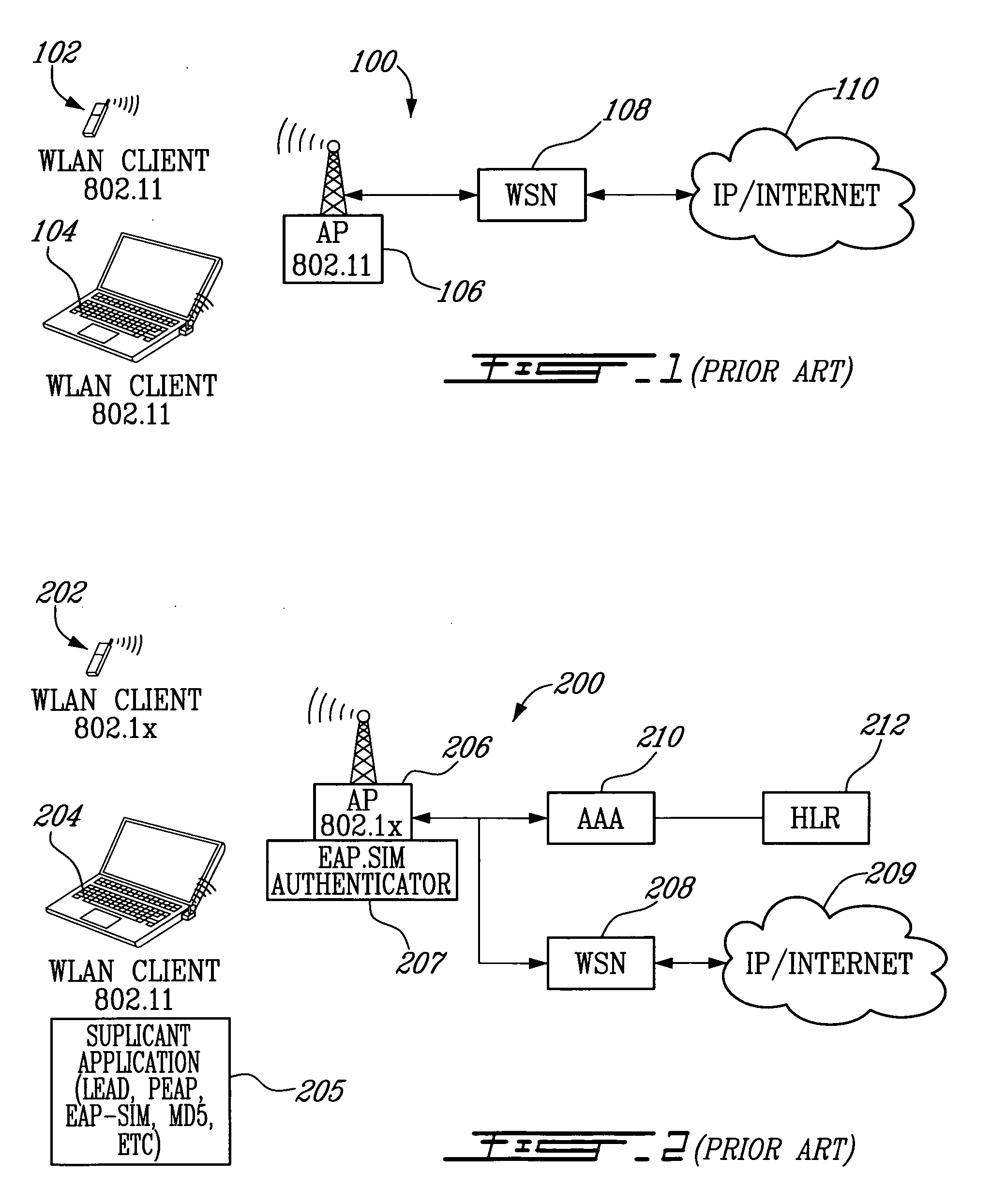 Wireless local area network (WLAN) authentication method, WLAN client and WLAN service node (WSN)