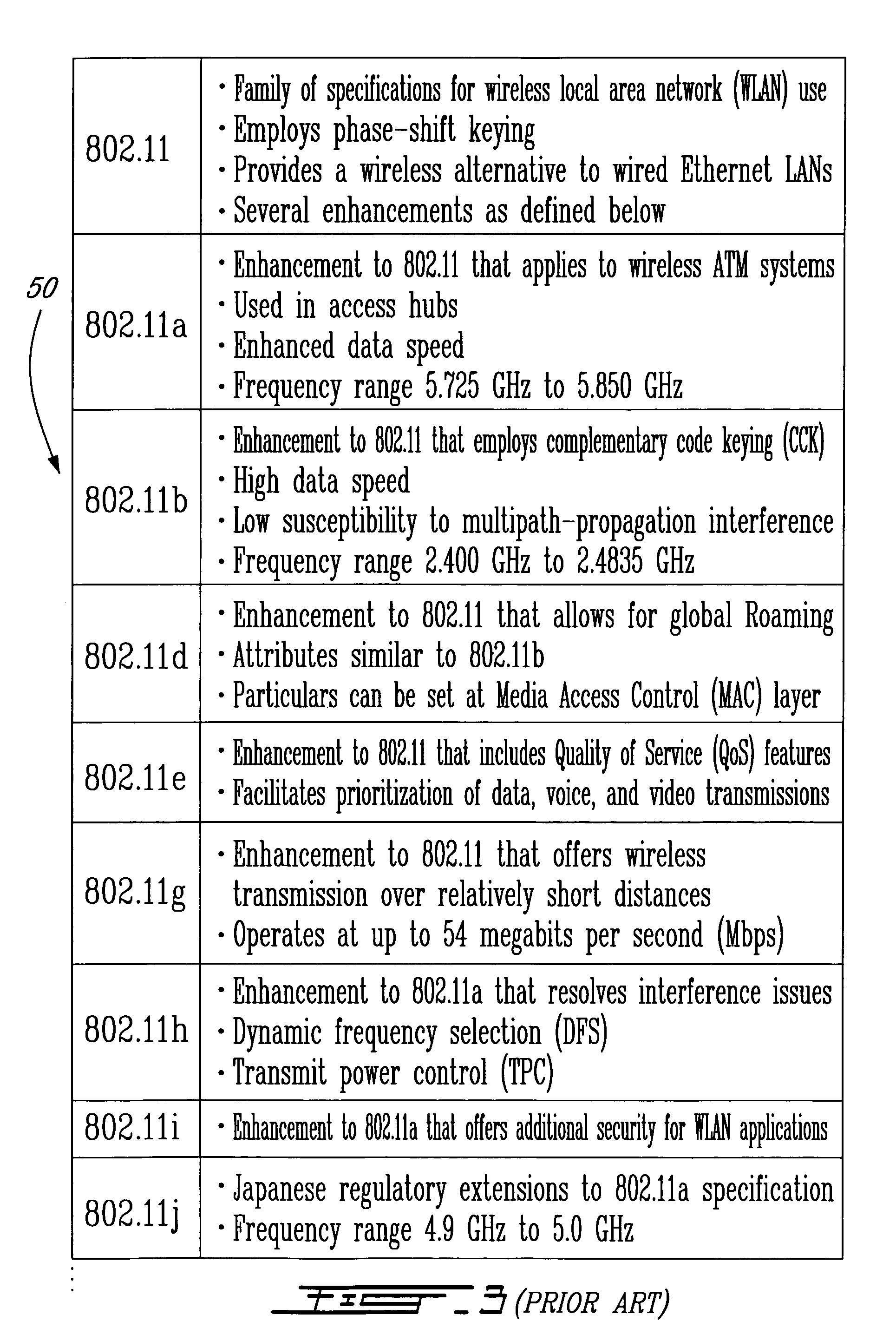 Wireless local area network (WLAN) authentication method, WLAN client and WLAN service node (WSN)