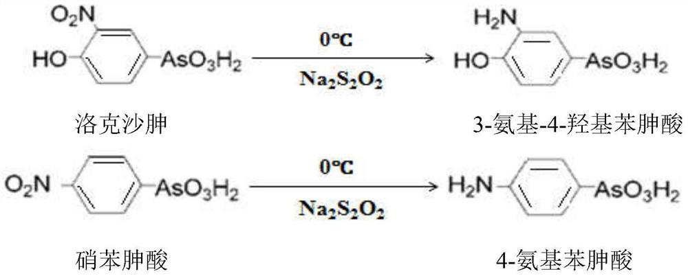 A double detection test paper for roxarsine and nifedipine acid