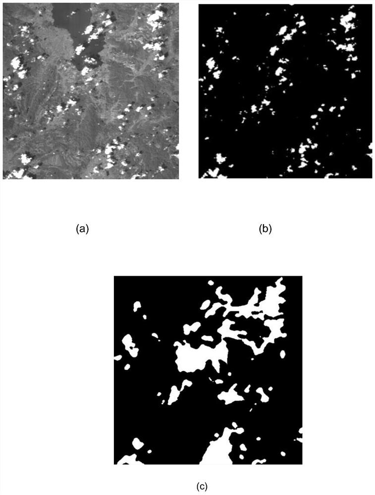 Multispectral cloud detection method based on semi-supervised spatial spectral features