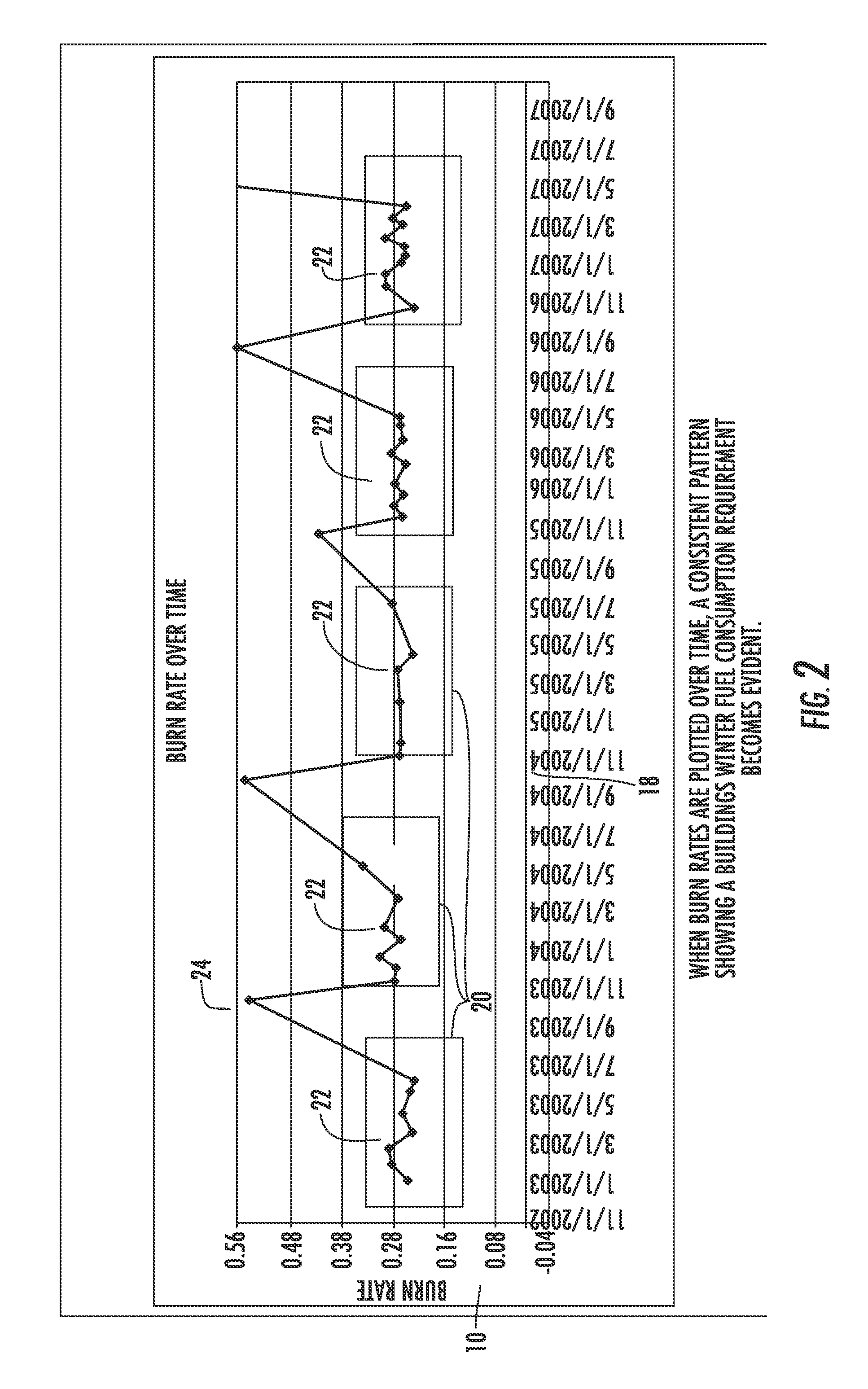 Method and system for determining residential fuel usage