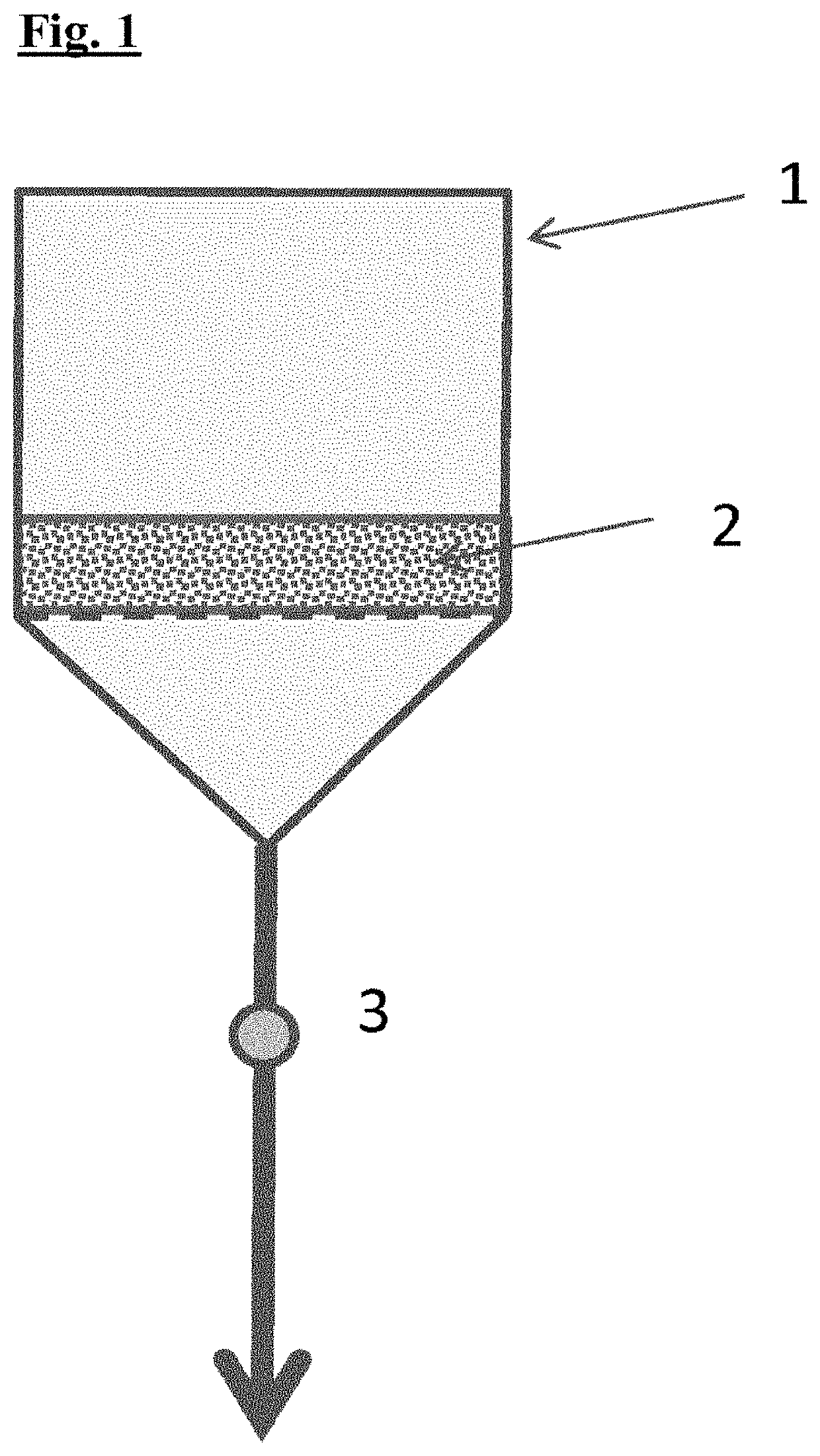 Process monitoring and control of filtration by means of filtrate measurements