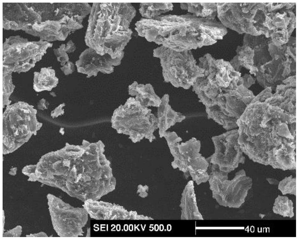 A kind of graphene and carbon nanotube reinforced aluminum matrix composite material and preparation method thereof