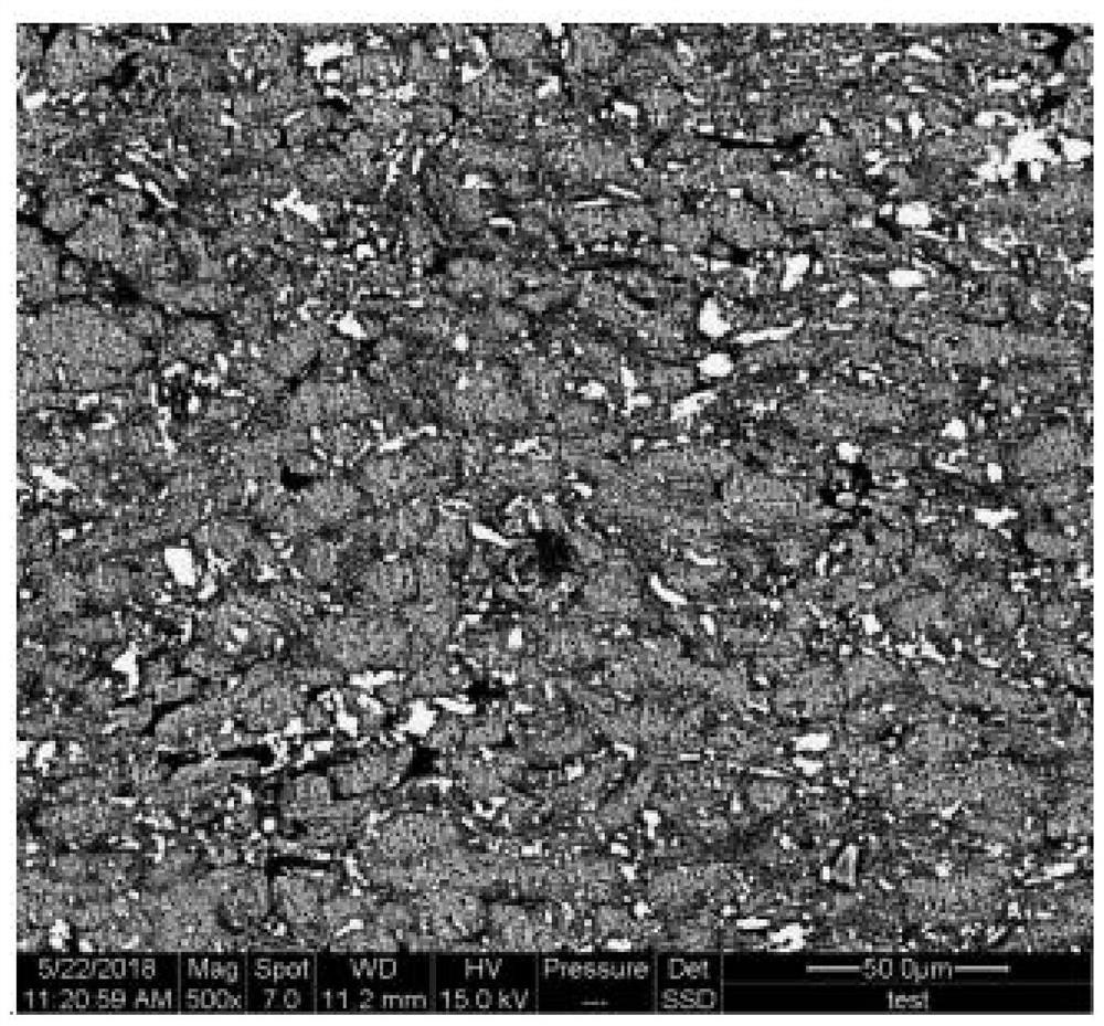 A kind of graphene and carbon nanotube reinforced aluminum matrix composite material and preparation method thereof