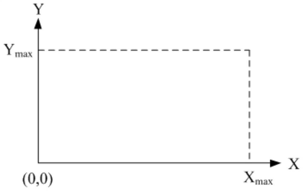 Color discrimination power detection method and device