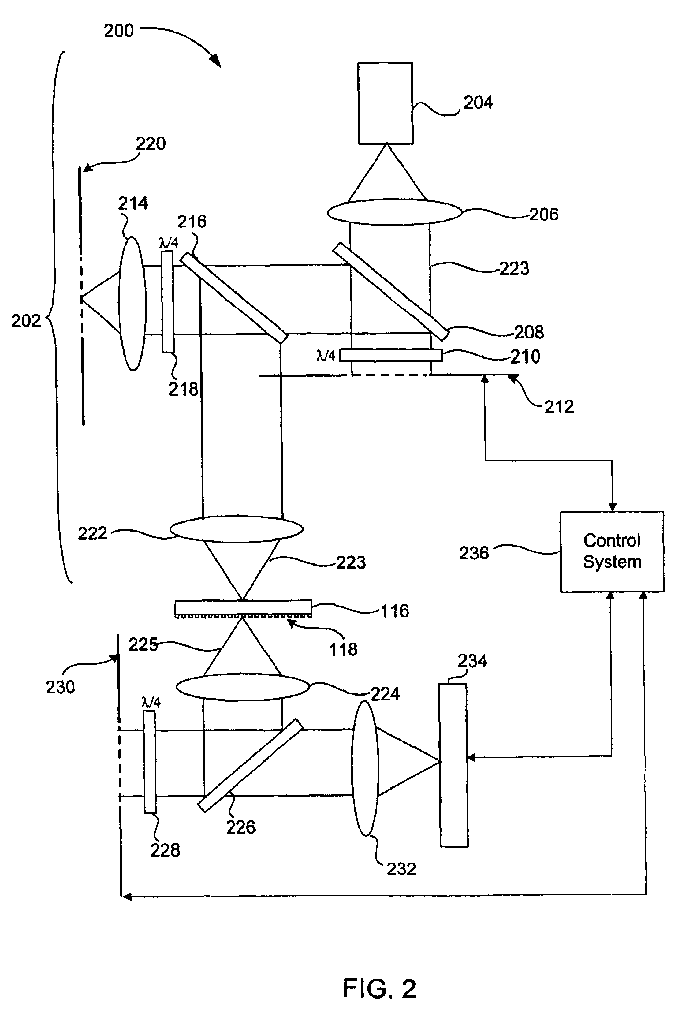Apparatus and methods for removing optical abberations during an optical inspection