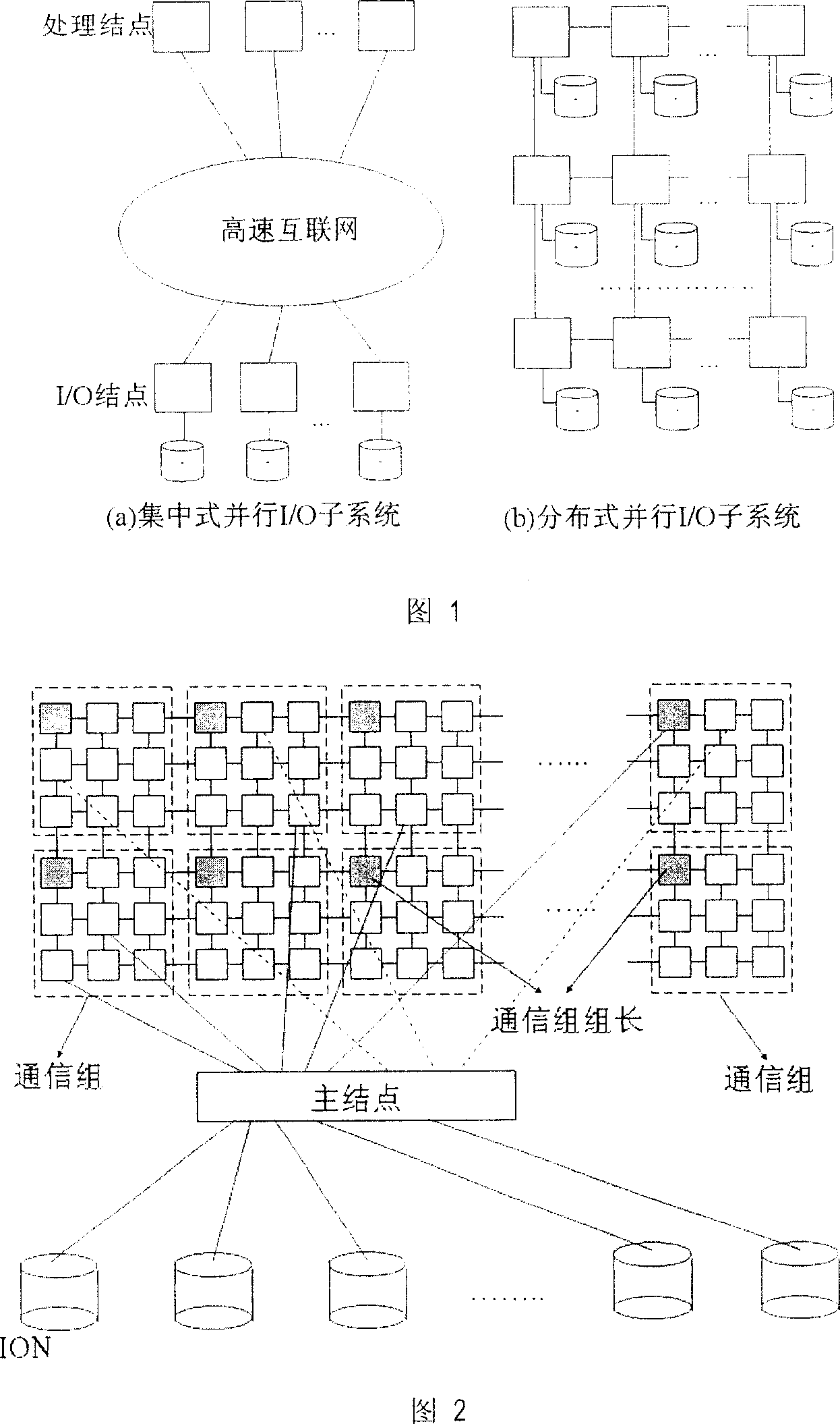 Grouped parallel inputting/outputting service method for telecommunication