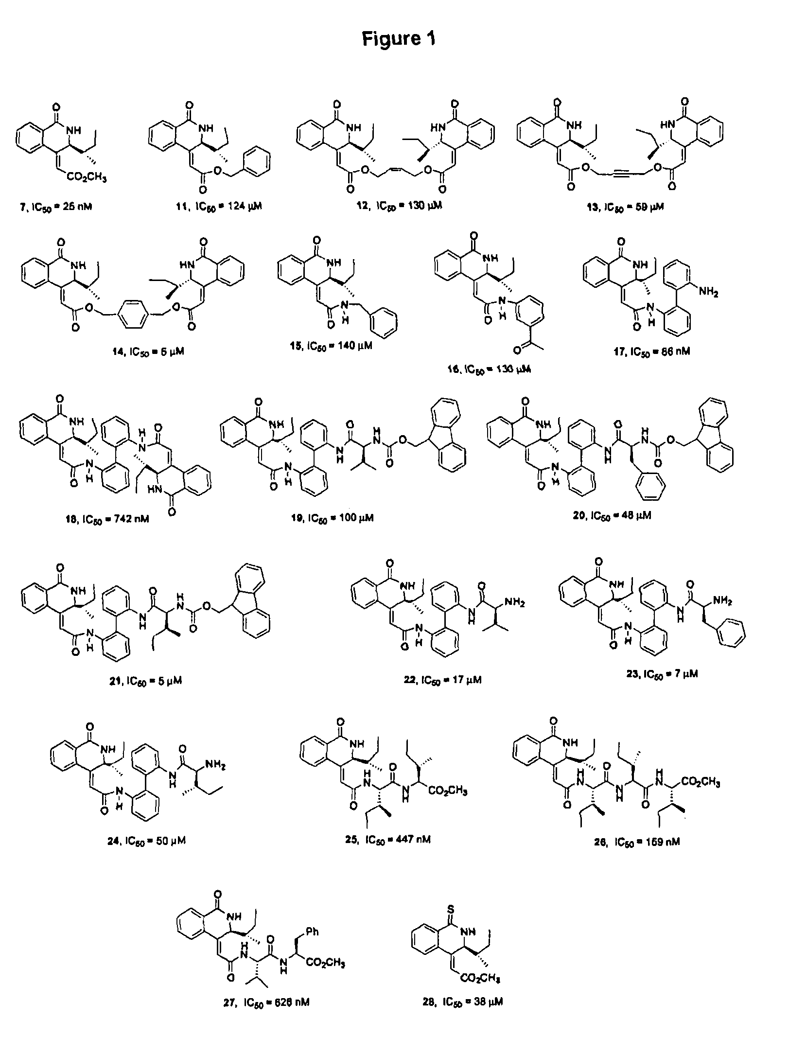 Isoquinoline derivatives as calpain inhibitors