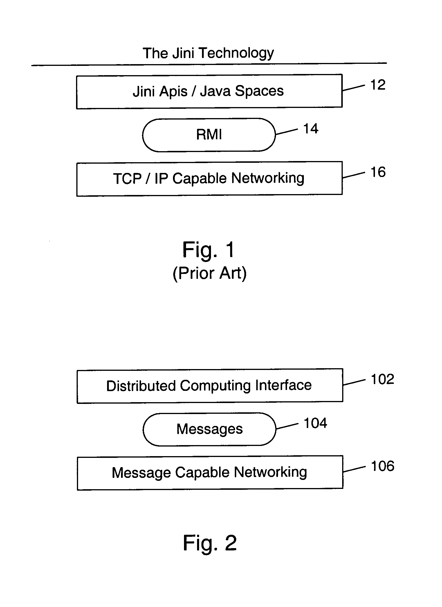 Remote method invocation with secure messaging in a distributed computing environment