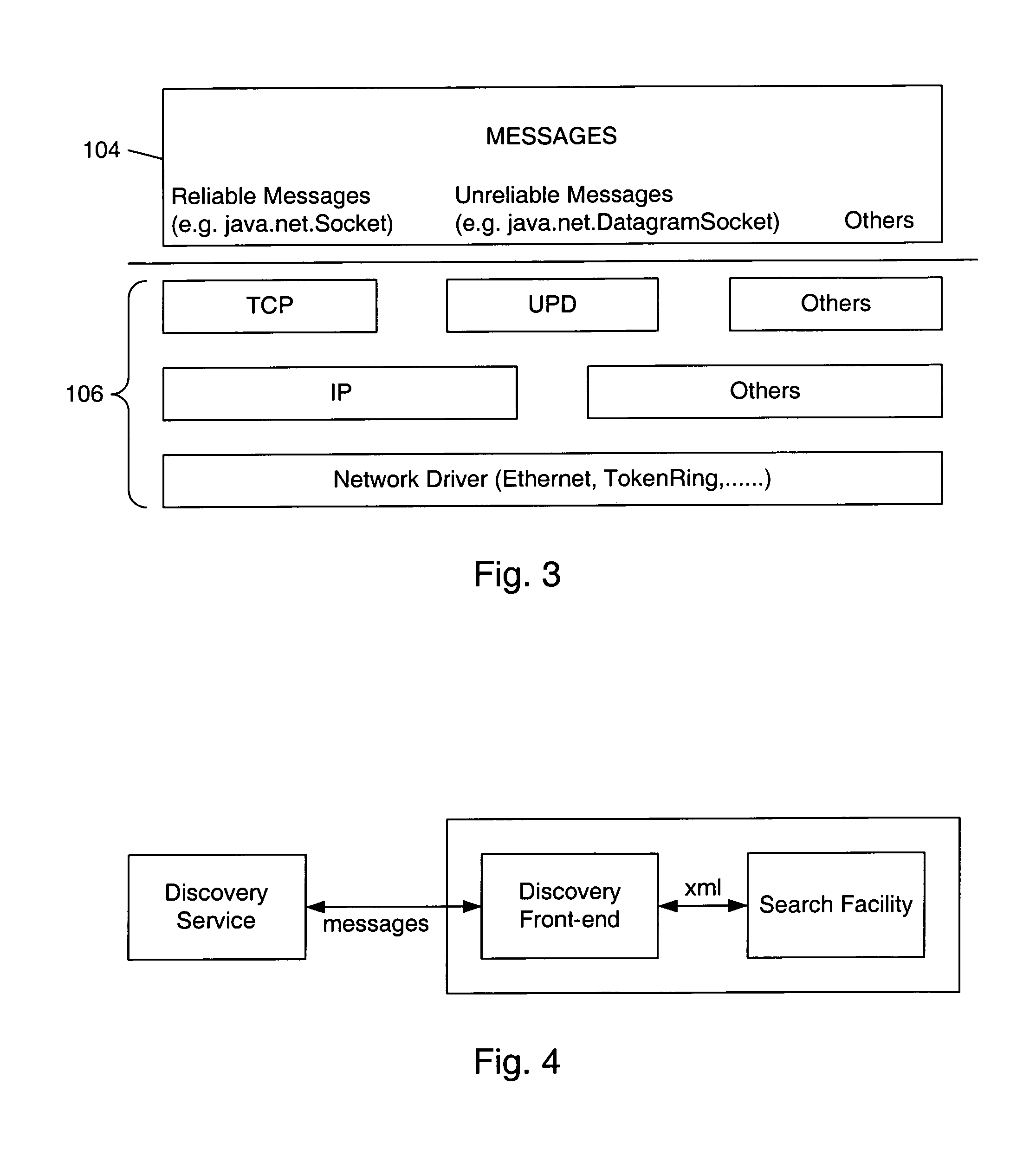 Remote method invocation with secure messaging in a distributed computing environment