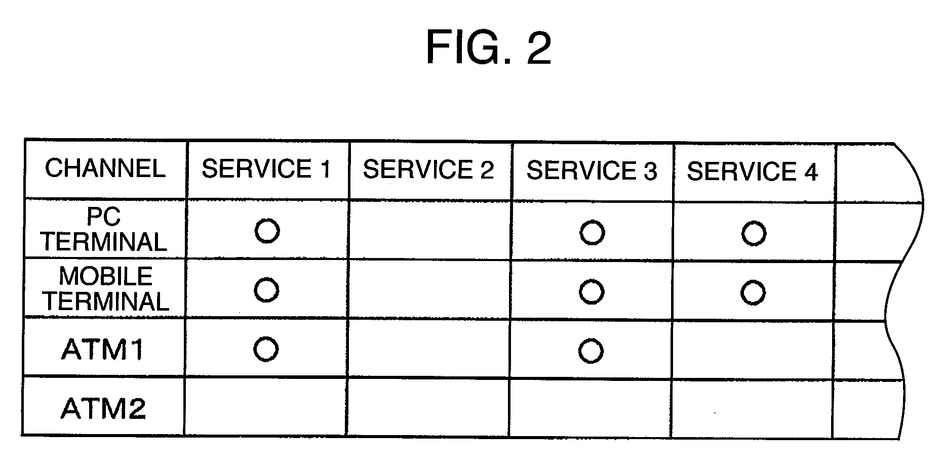 Method for providing information by data processing device