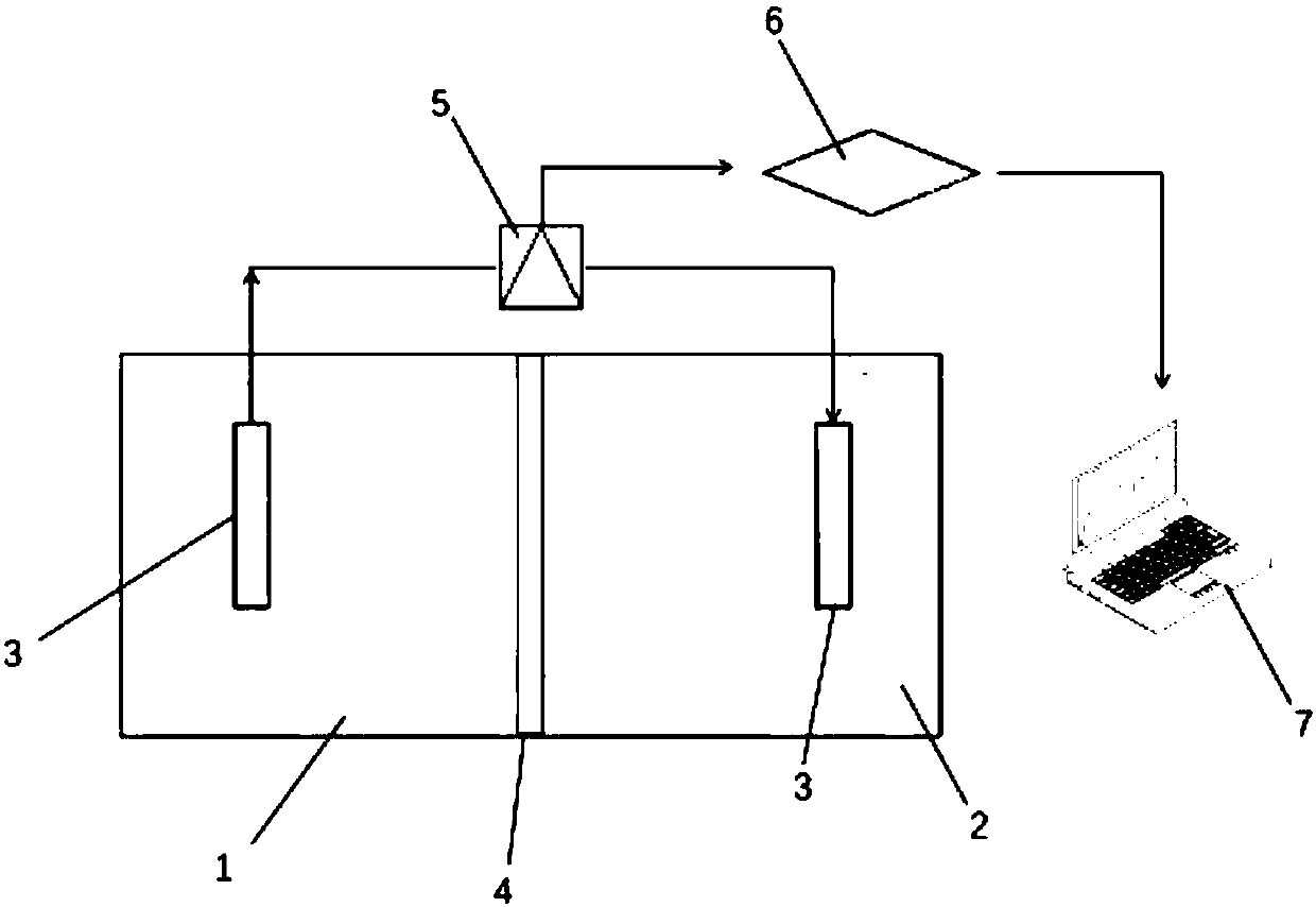 Device and method for detecting total number of colonies in foods