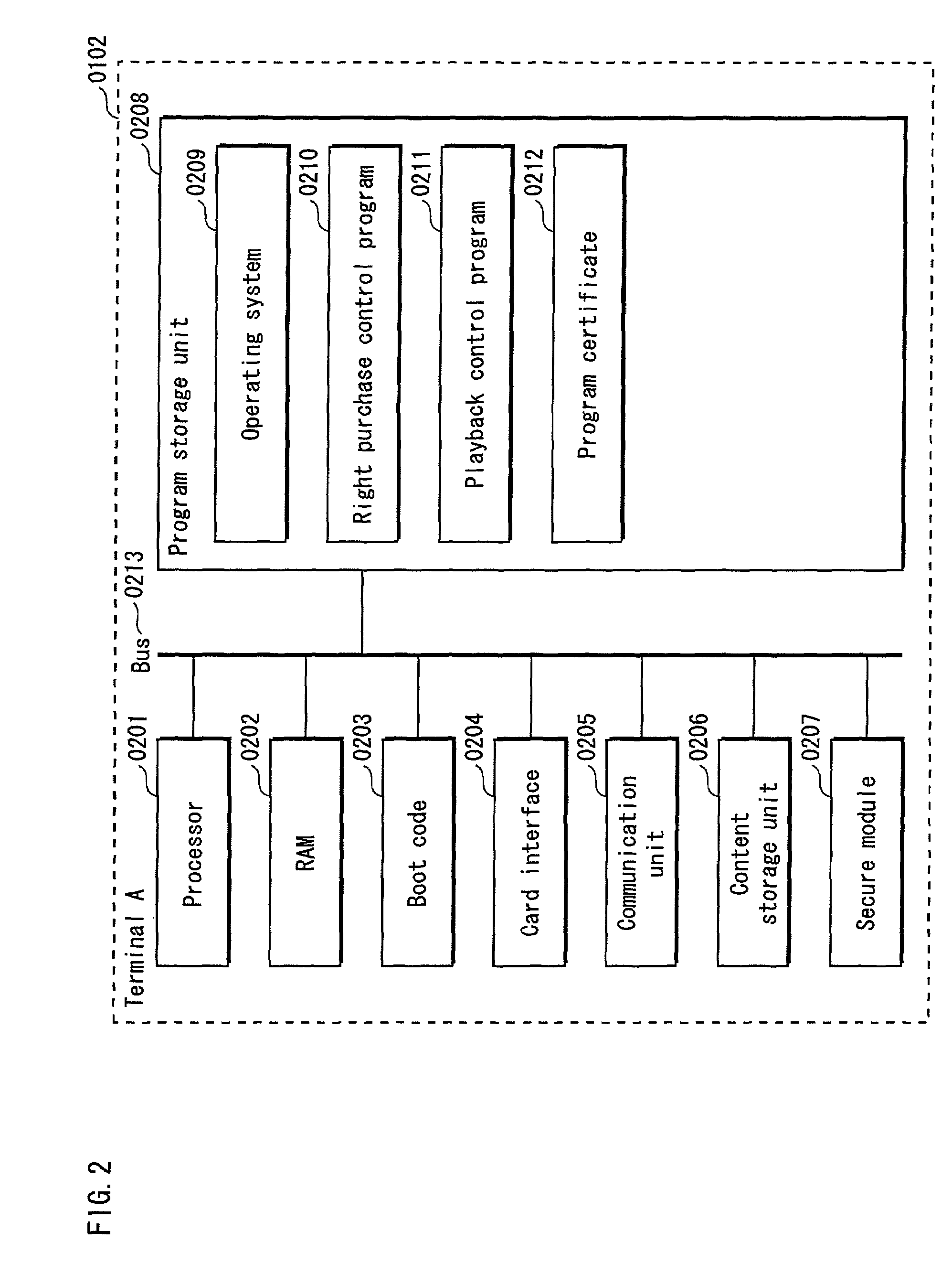Certifying device, verifying device, verifying system, computer program and integrated circuit