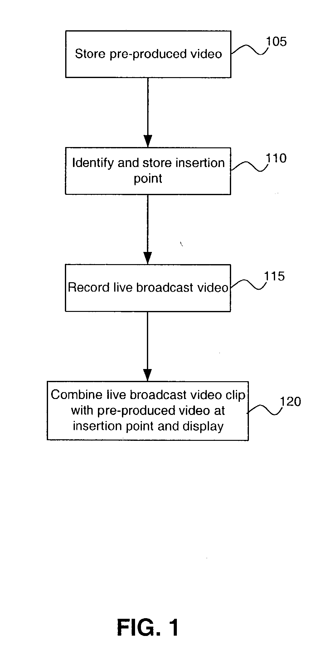 System and method for inserting live video into pre-produced video