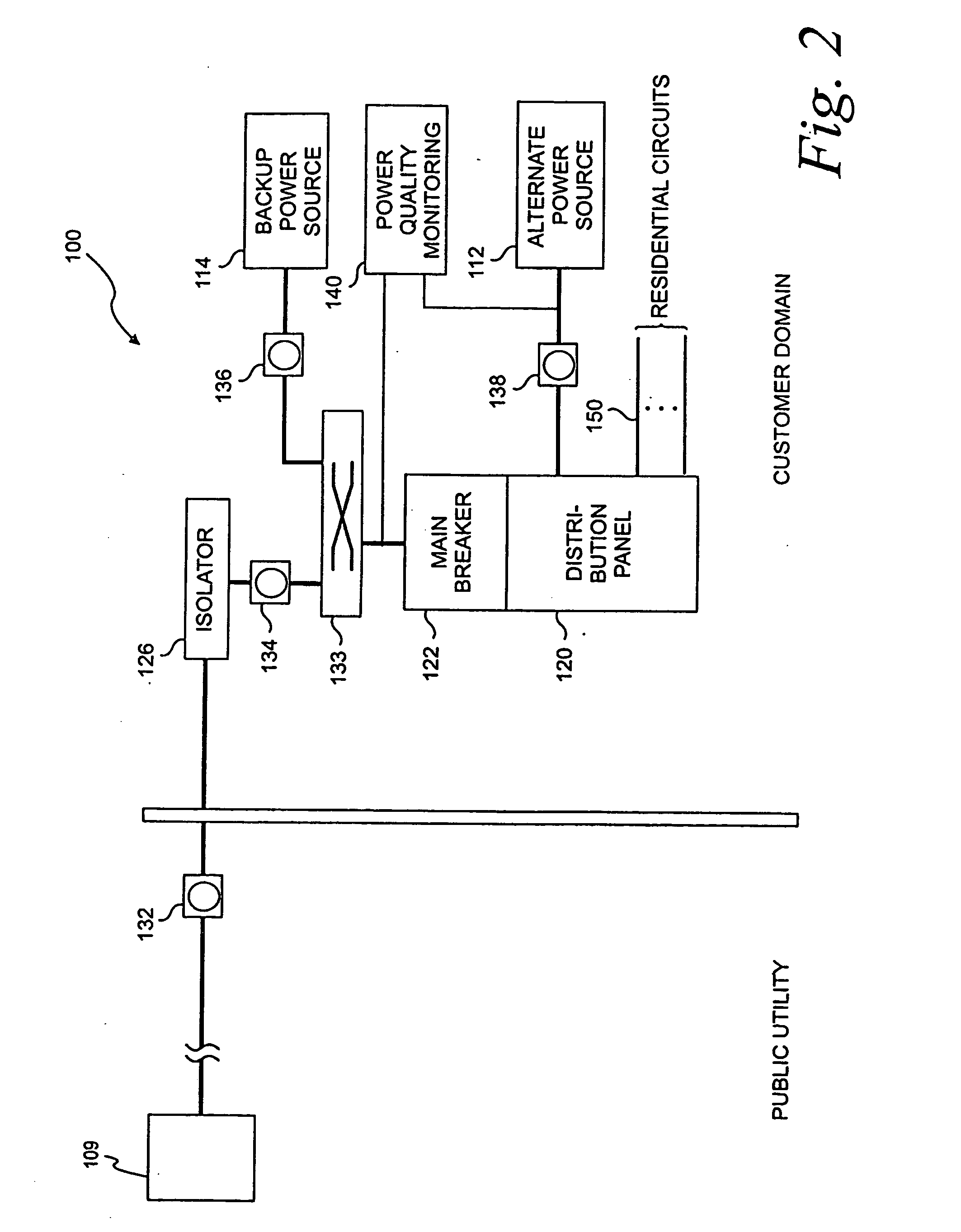 Method of facilitating communications across open circuit breaker contacts