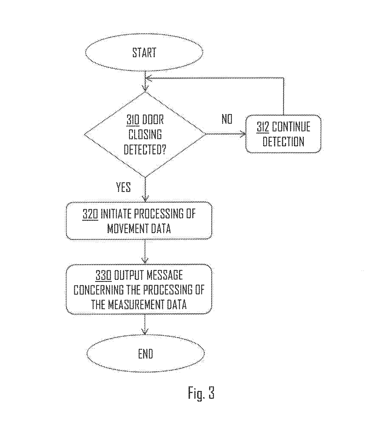 Detecting exit of a person from a room