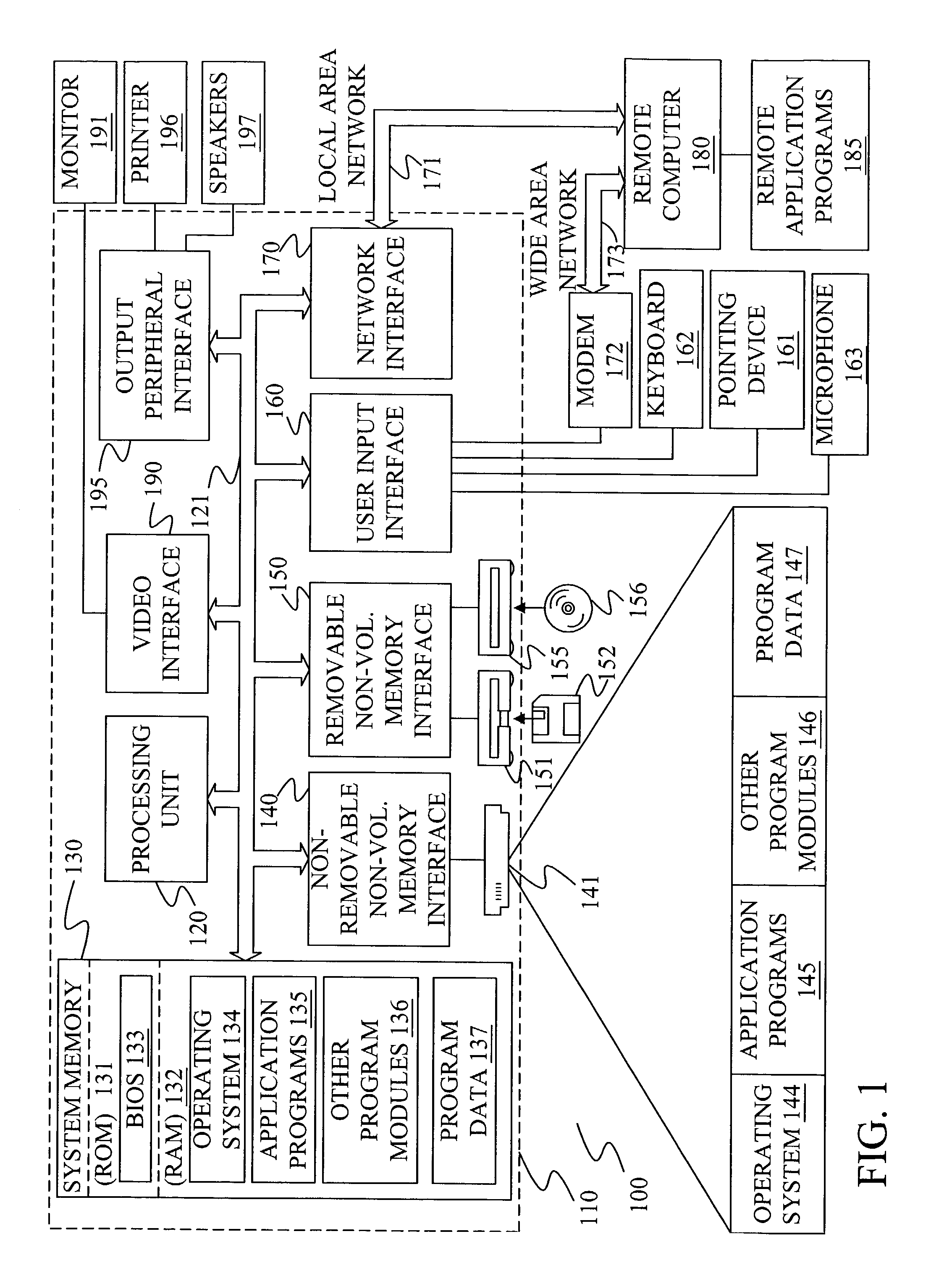 Method and system for retrieving hint sentences using expanded queries