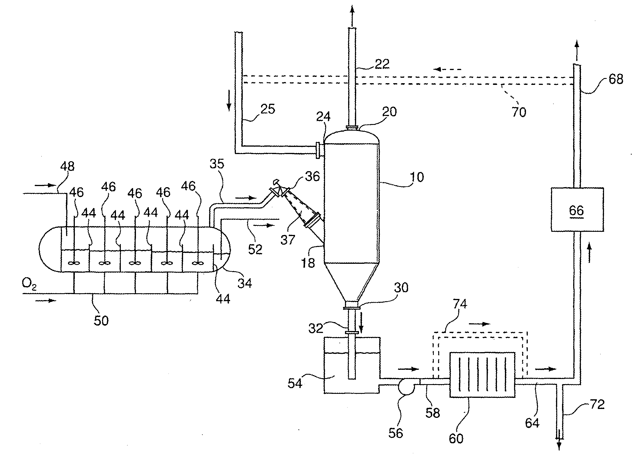 Method for removing sulfur from a gas stream