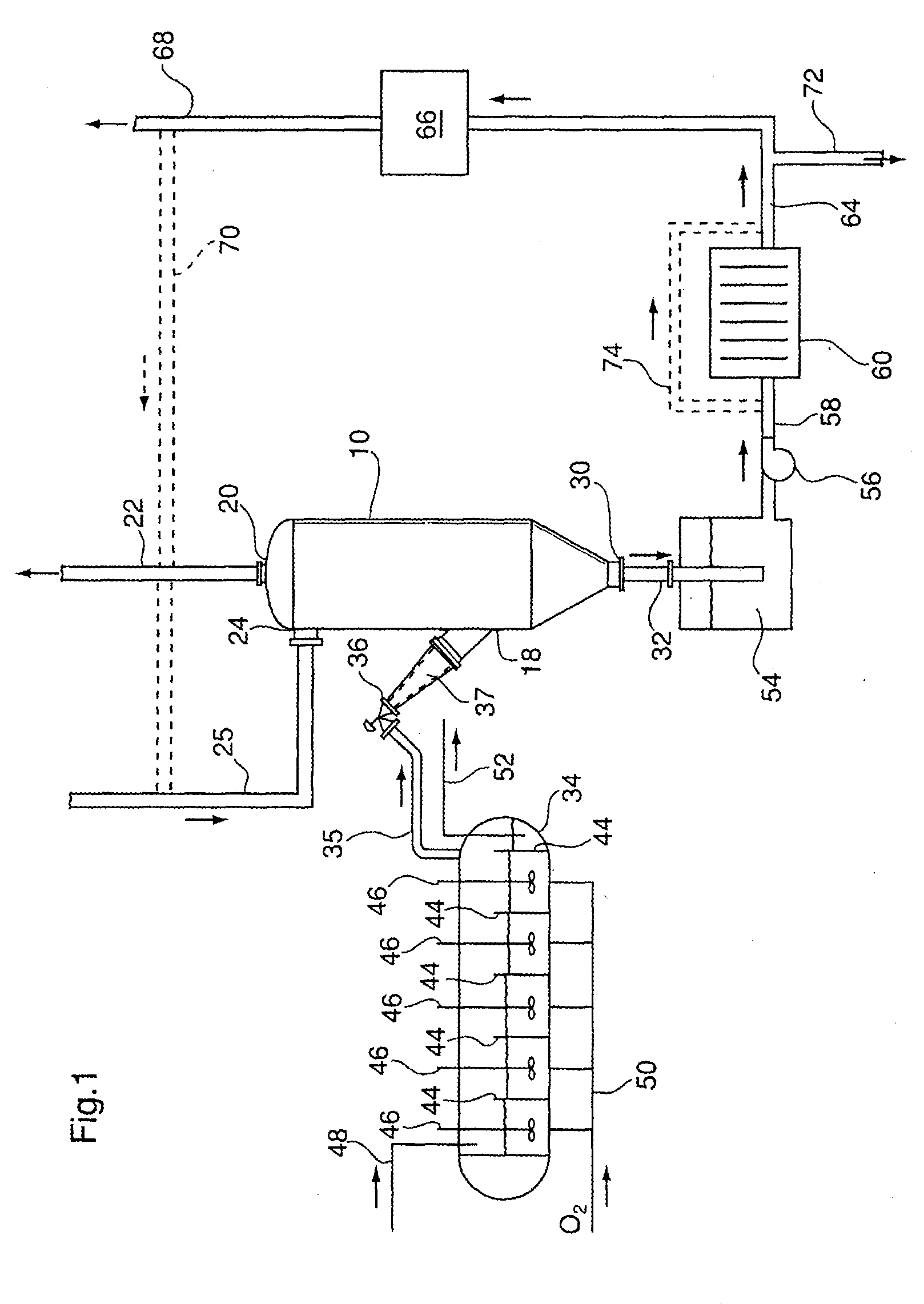 Method for removing sulfur from a gas stream