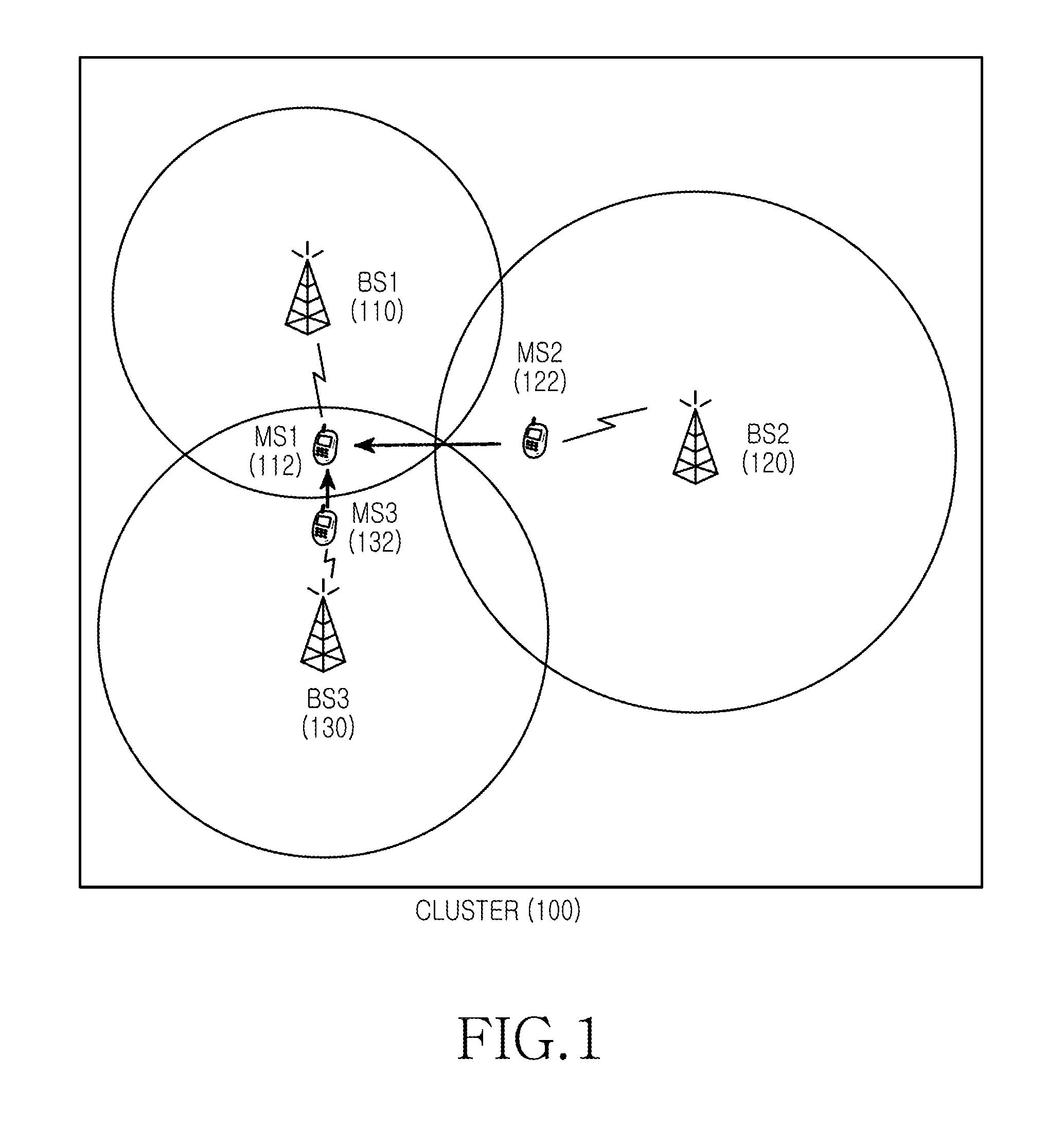 Apparatus and method for mitigating inter-cell interference in multiple antenna system