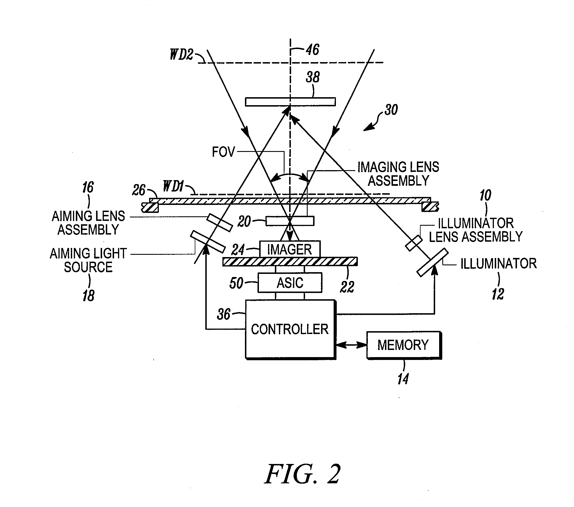 Method and apparatus for capturing images with variable sizes