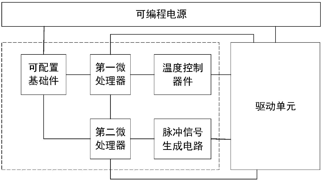 Drive control system